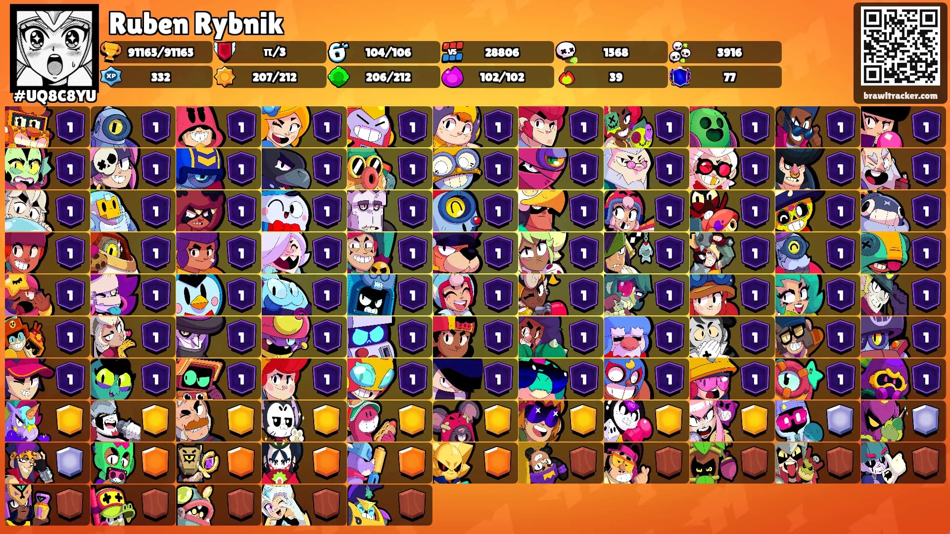 Ruben Rybnik's Ranks
