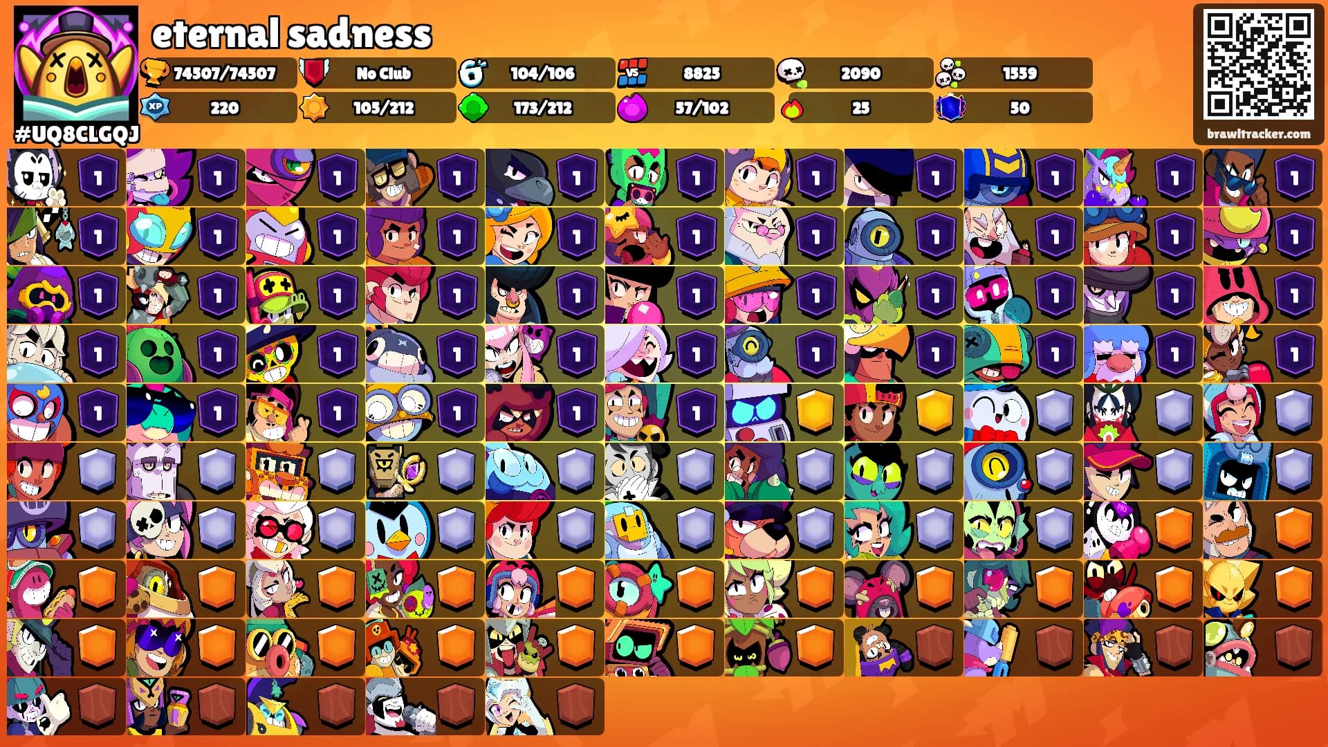 eternal sadness's Ranks