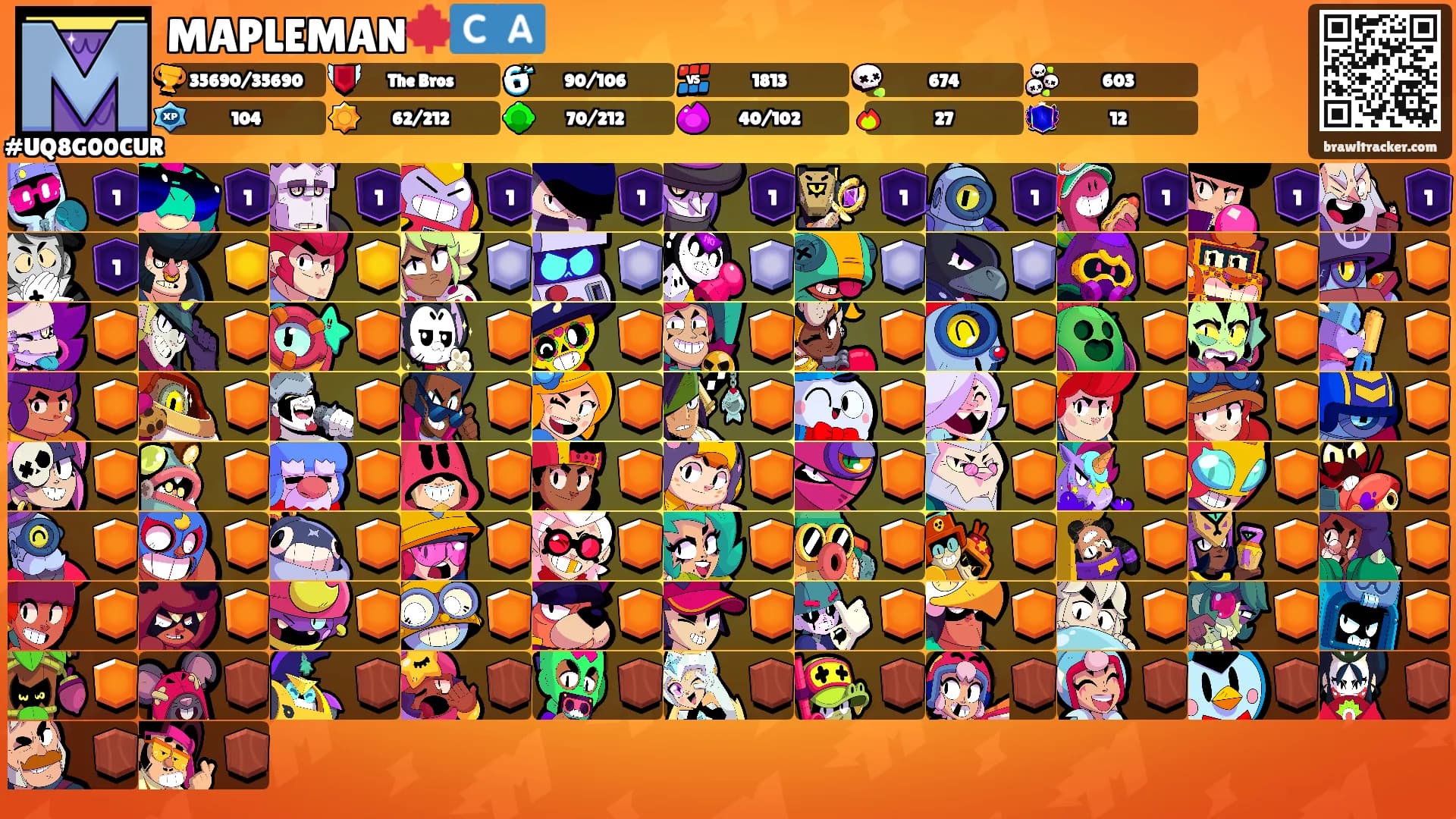 MAPLEMAN🍁🇨🇦's Ranks