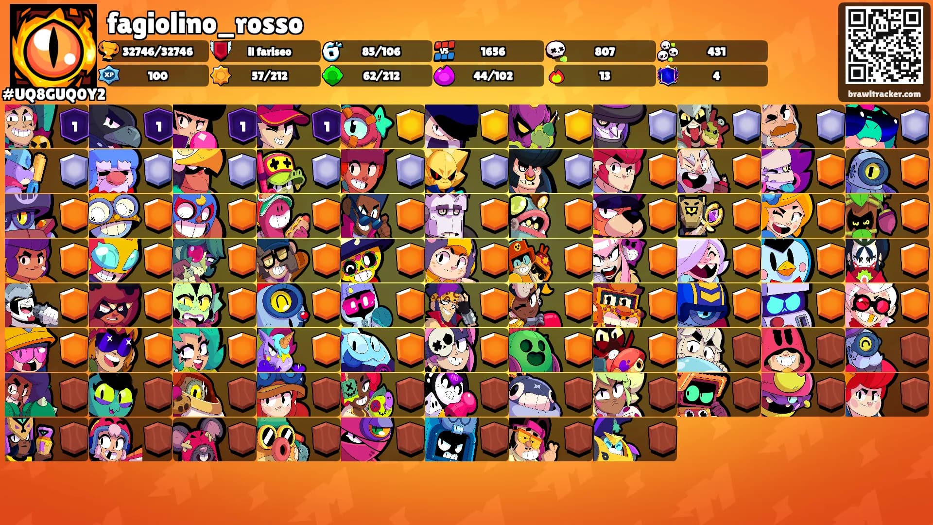 fagiolino_rosso's Ranks