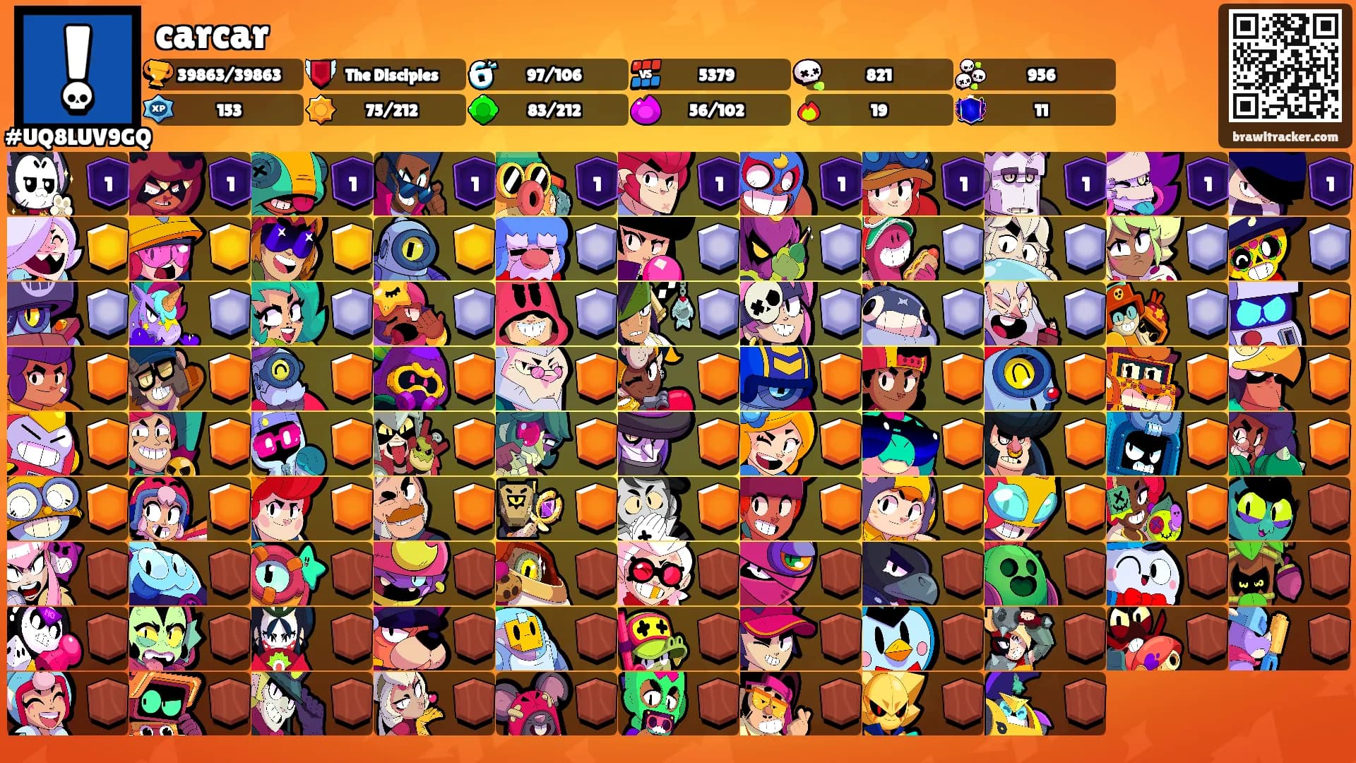carcar's Ranks