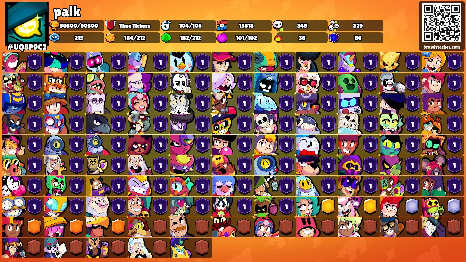 palk's Ranks
