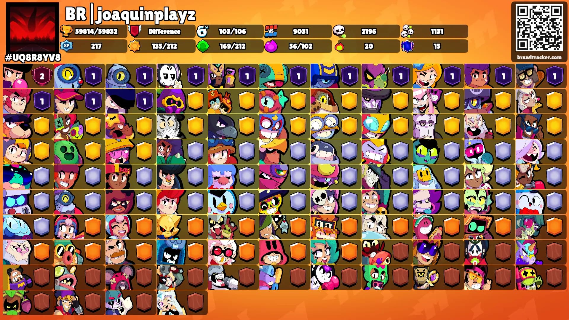 BR|joaquinplayz's Ranks