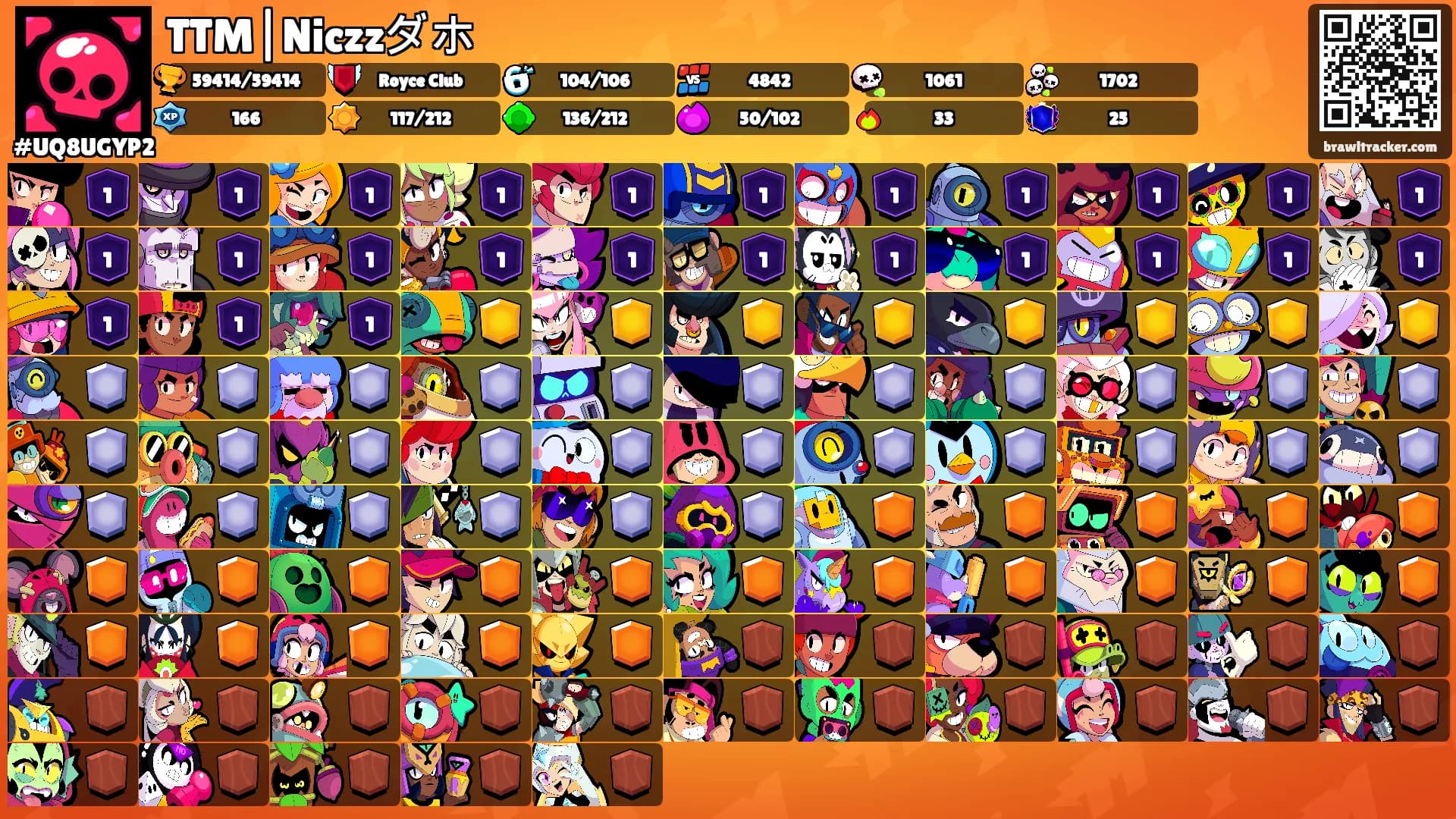 TTM|Niczzダホ's Ranks