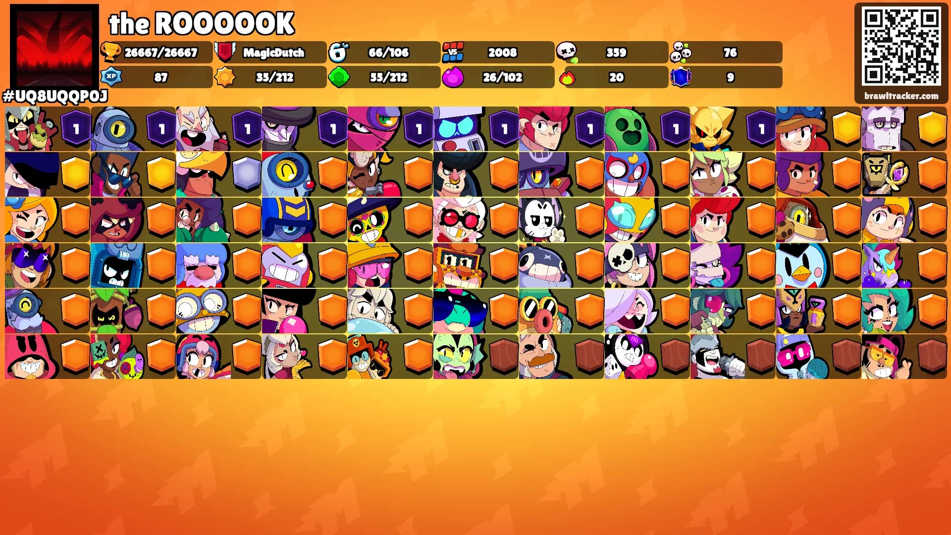 the ROOOOOK's Ranks