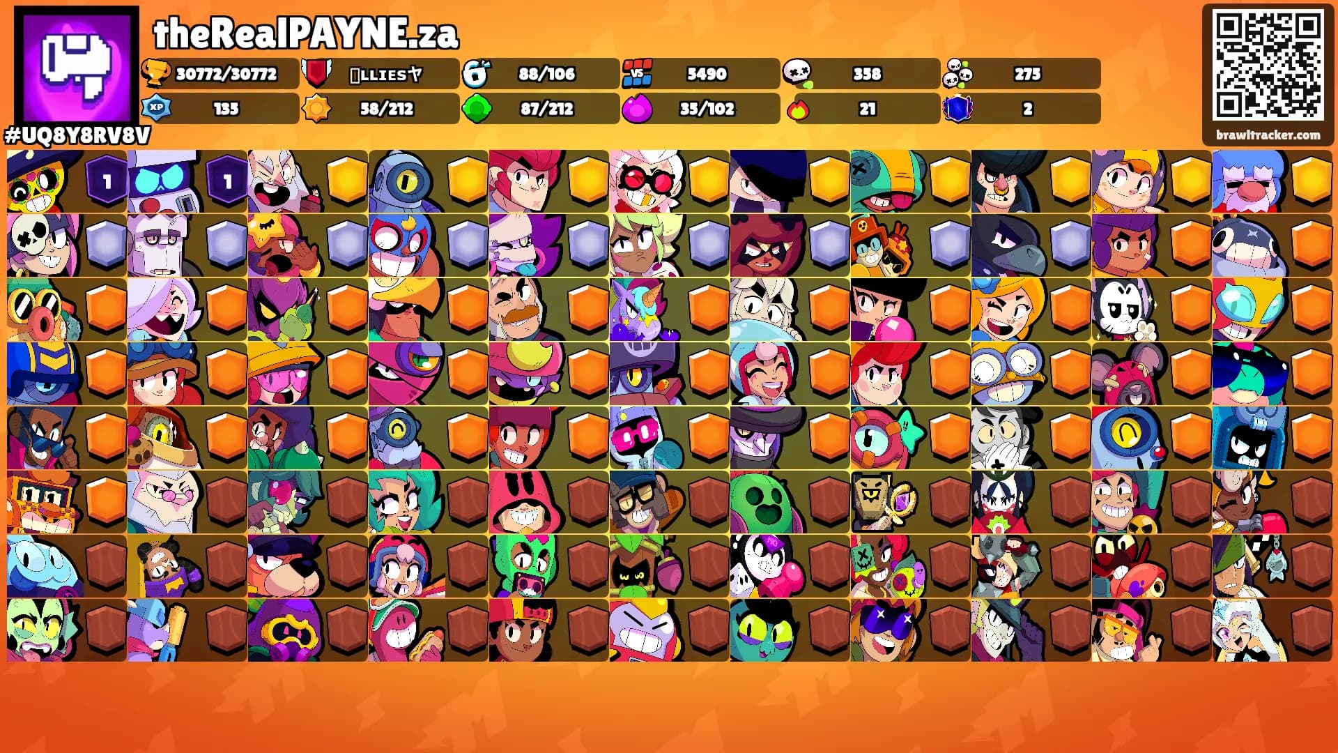 theRealPAYNE.za's Ranks