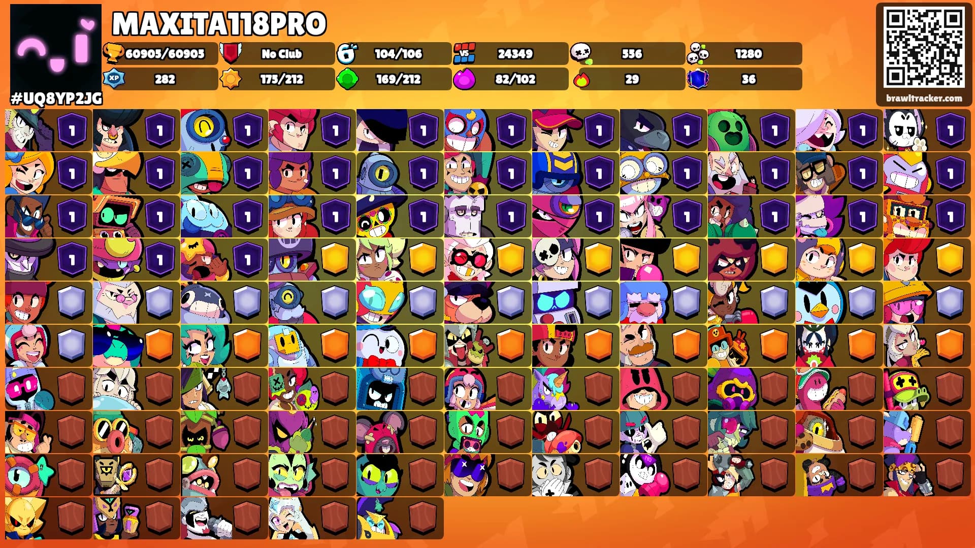 MAXITA118PRO's Ranks