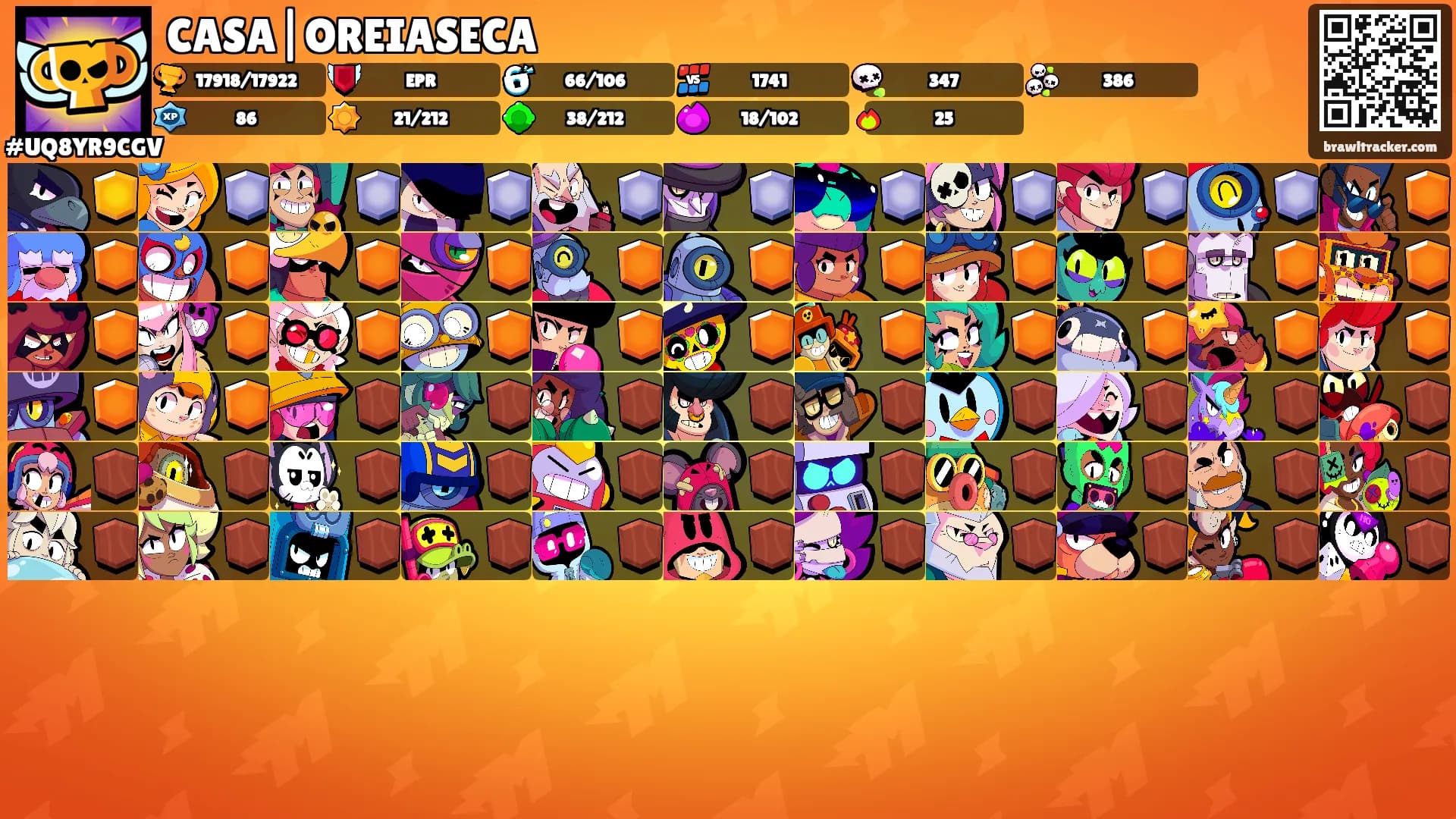 CASA|OREIASECA's Ranks