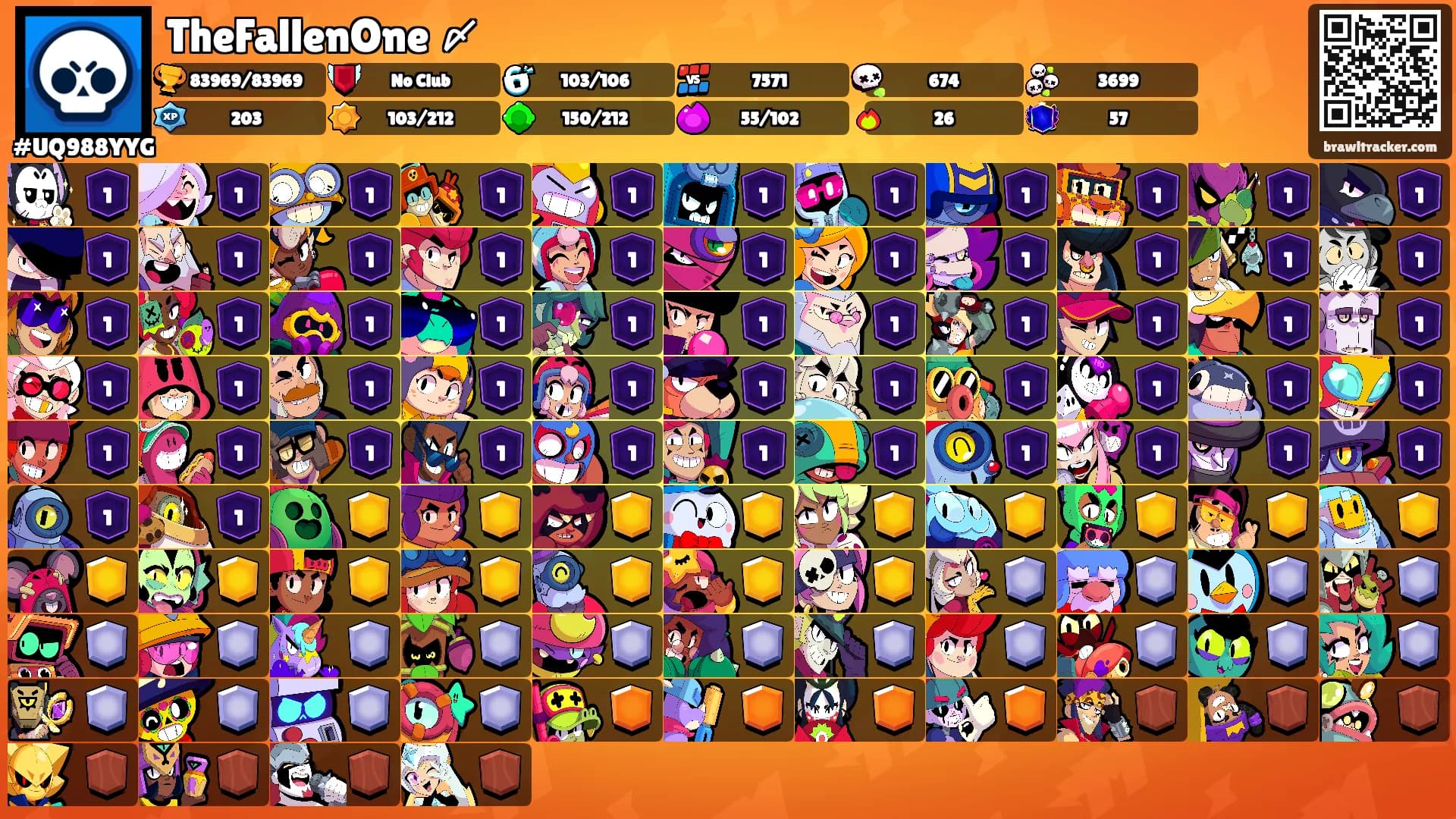 TheFallenOne 〆's Ranks