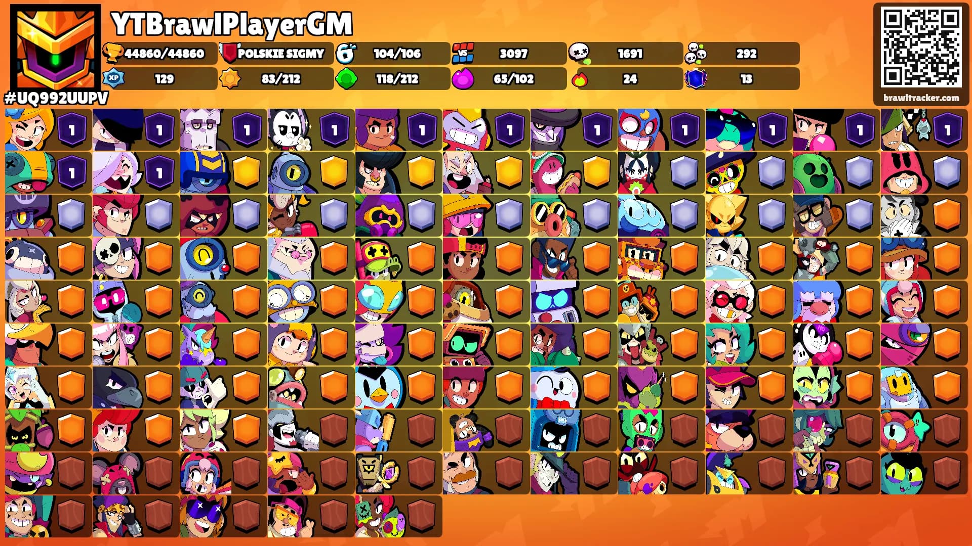 YTBrawlPlayerGM's Ranks