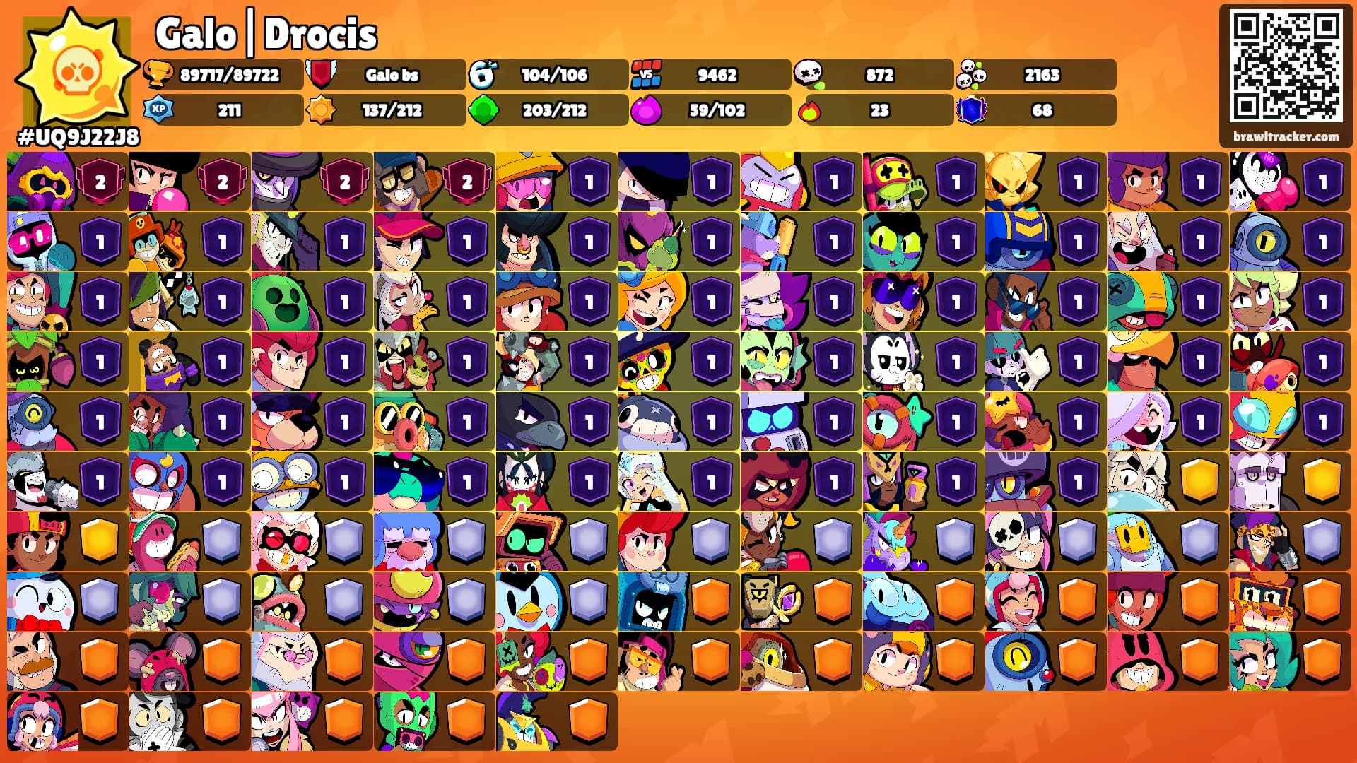 Galo|Drocis's Ranks