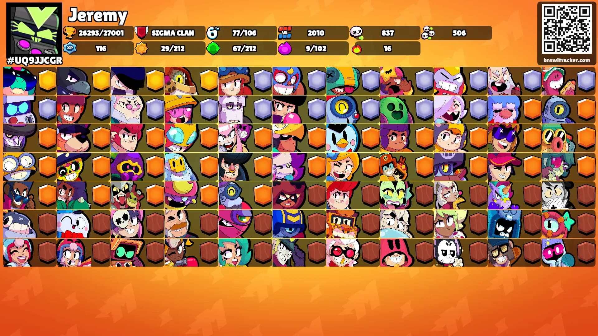 Jeremy's Ranks