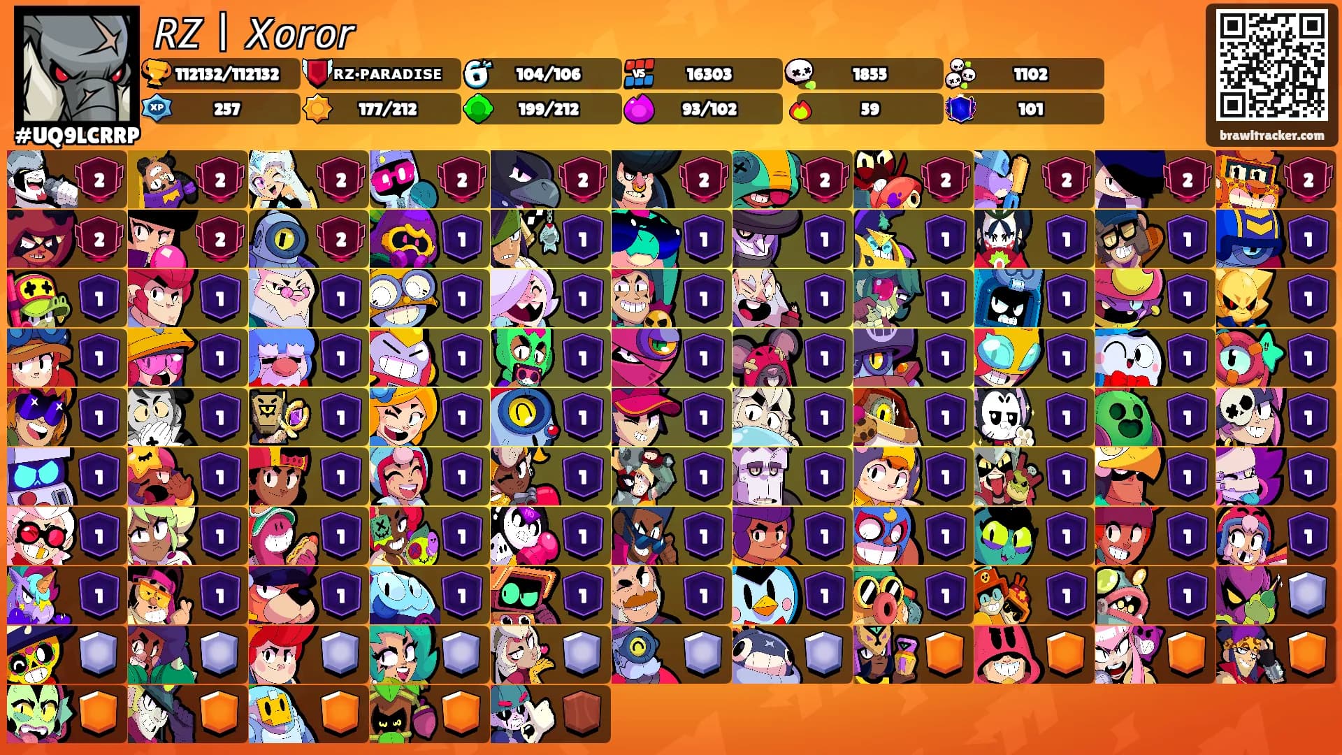 𝘙𝘡丨𝘟𝘰𝘳𝘰𝘳's Ranks