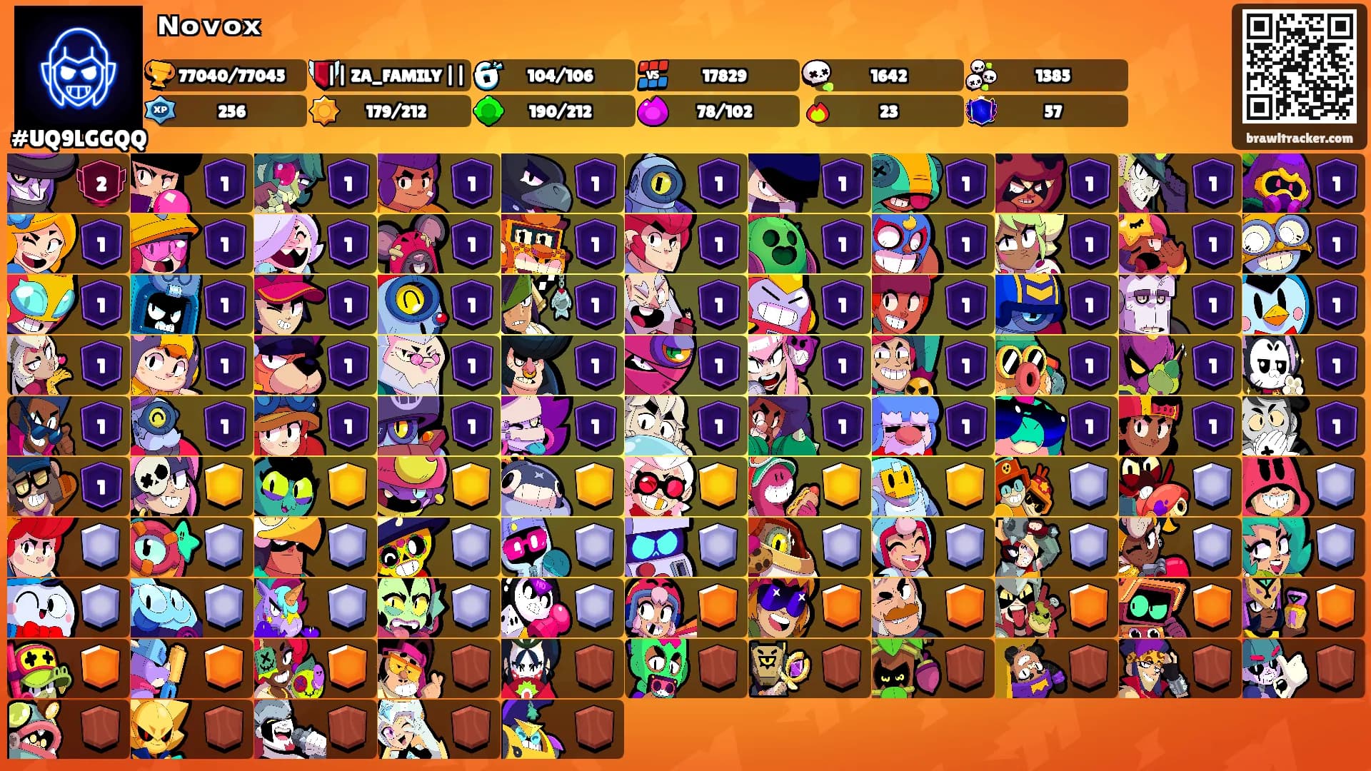 ᴺᵒᵛᵒˣᥫ᭡'s Ranks