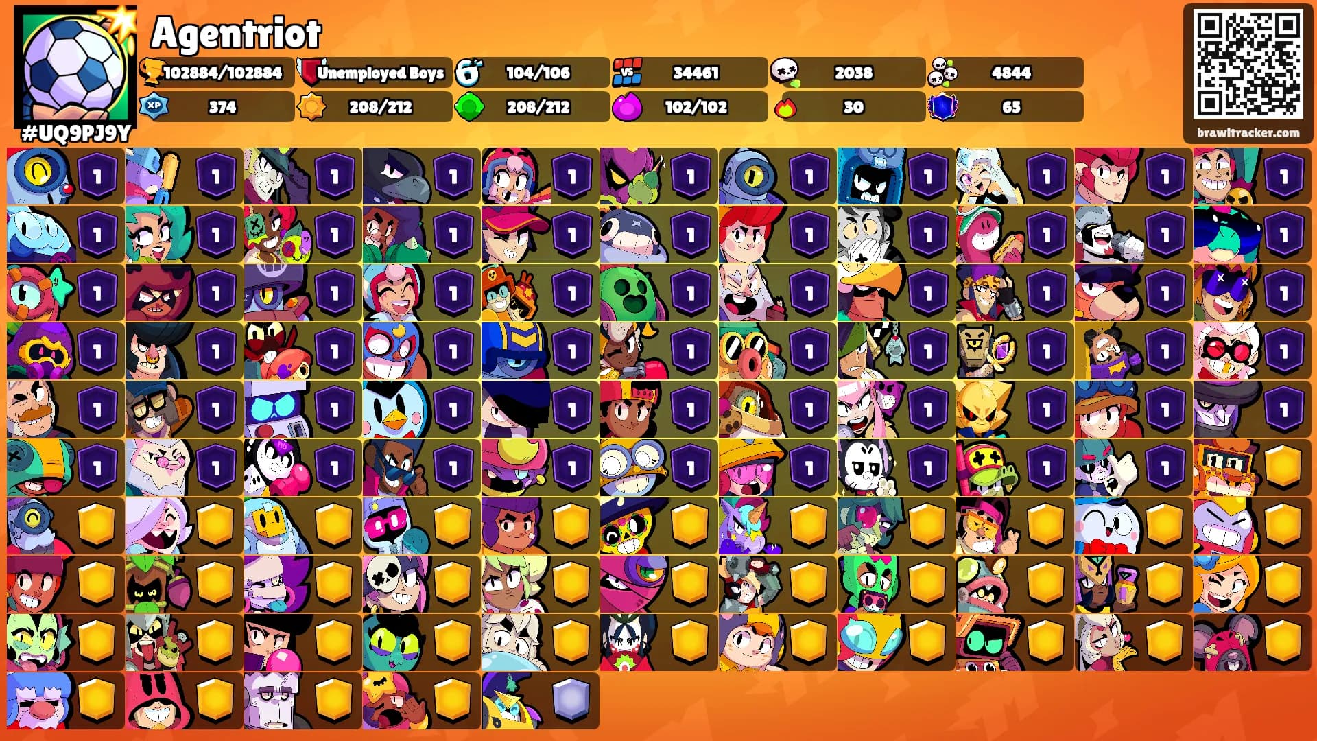 Agentriot's Ranks