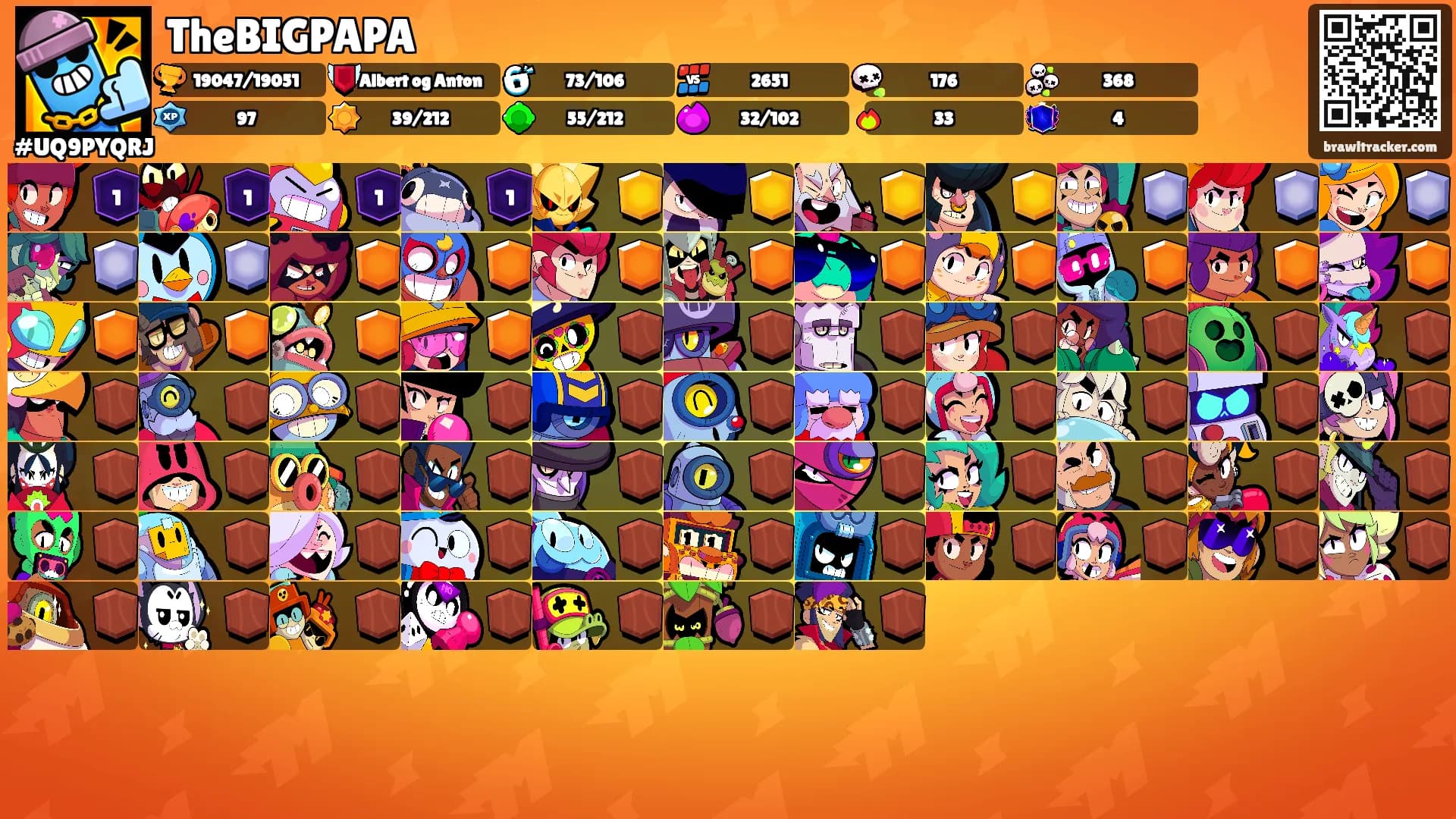 TheBIGPAPA's Ranks