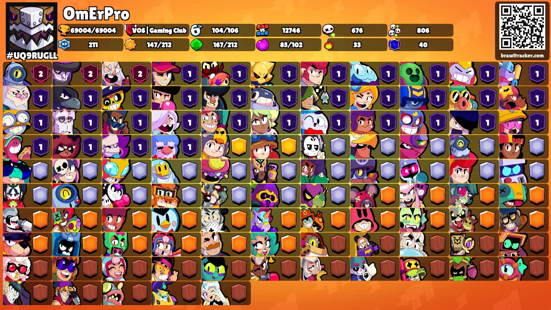 OmErPro's Ranks
