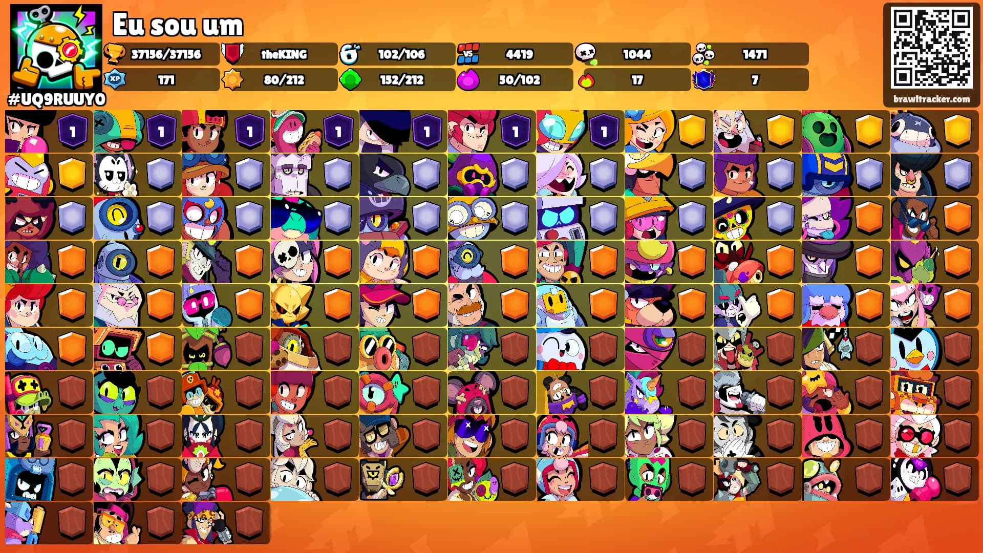 Eu sou um's Ranks