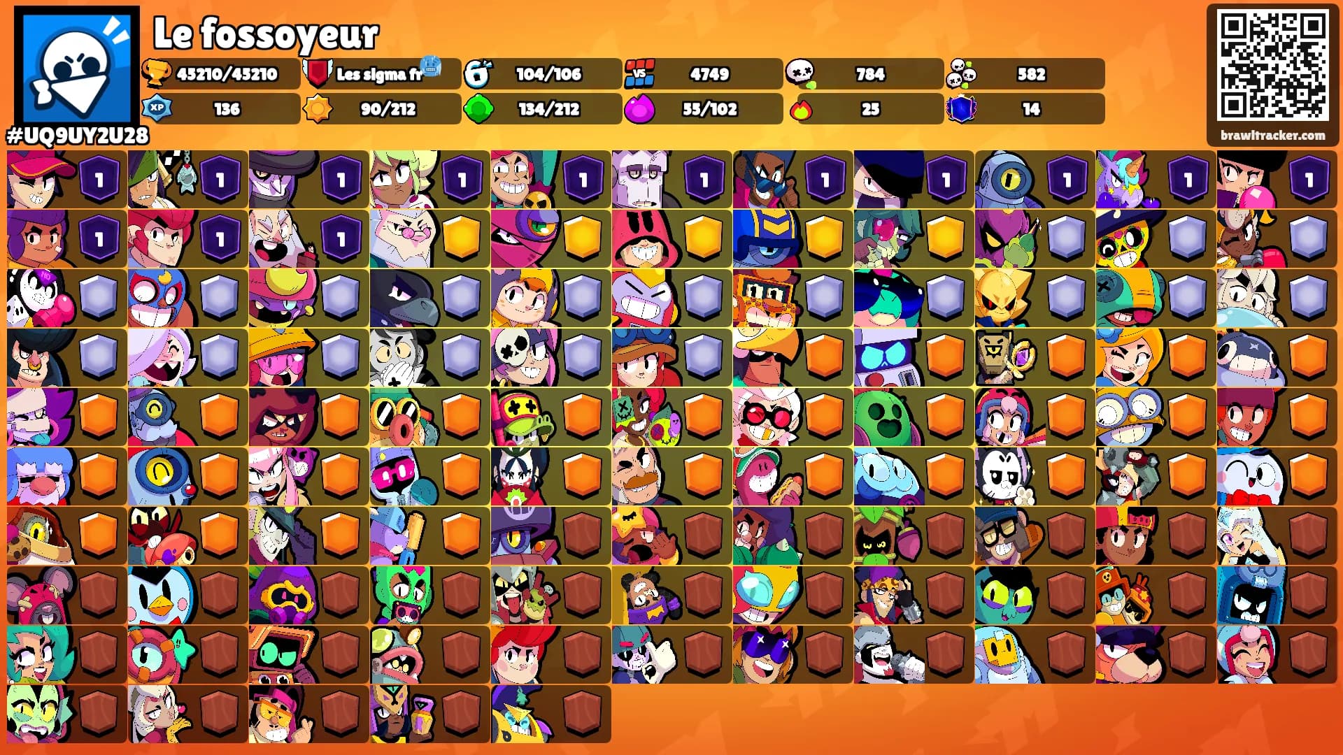 Le fossoyeur's Ranks