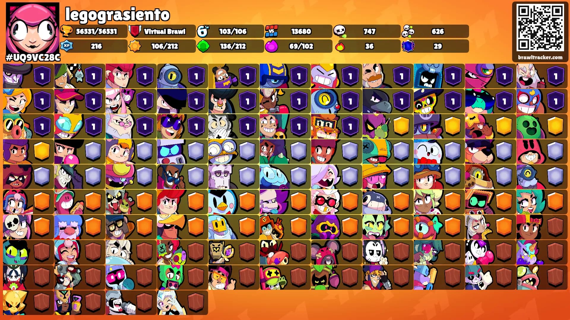 legograsiento's Ranks
