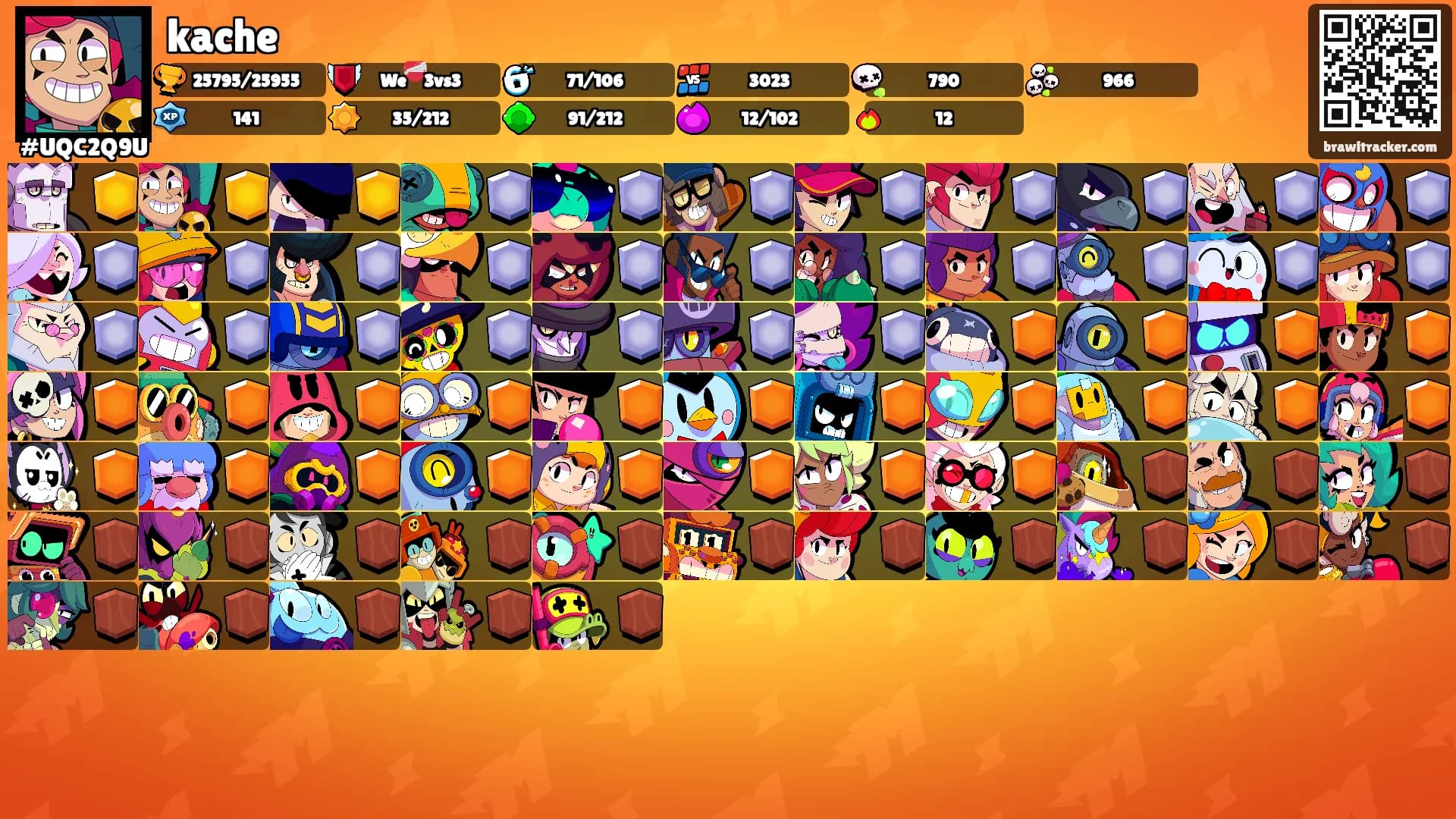 kache's Ranks