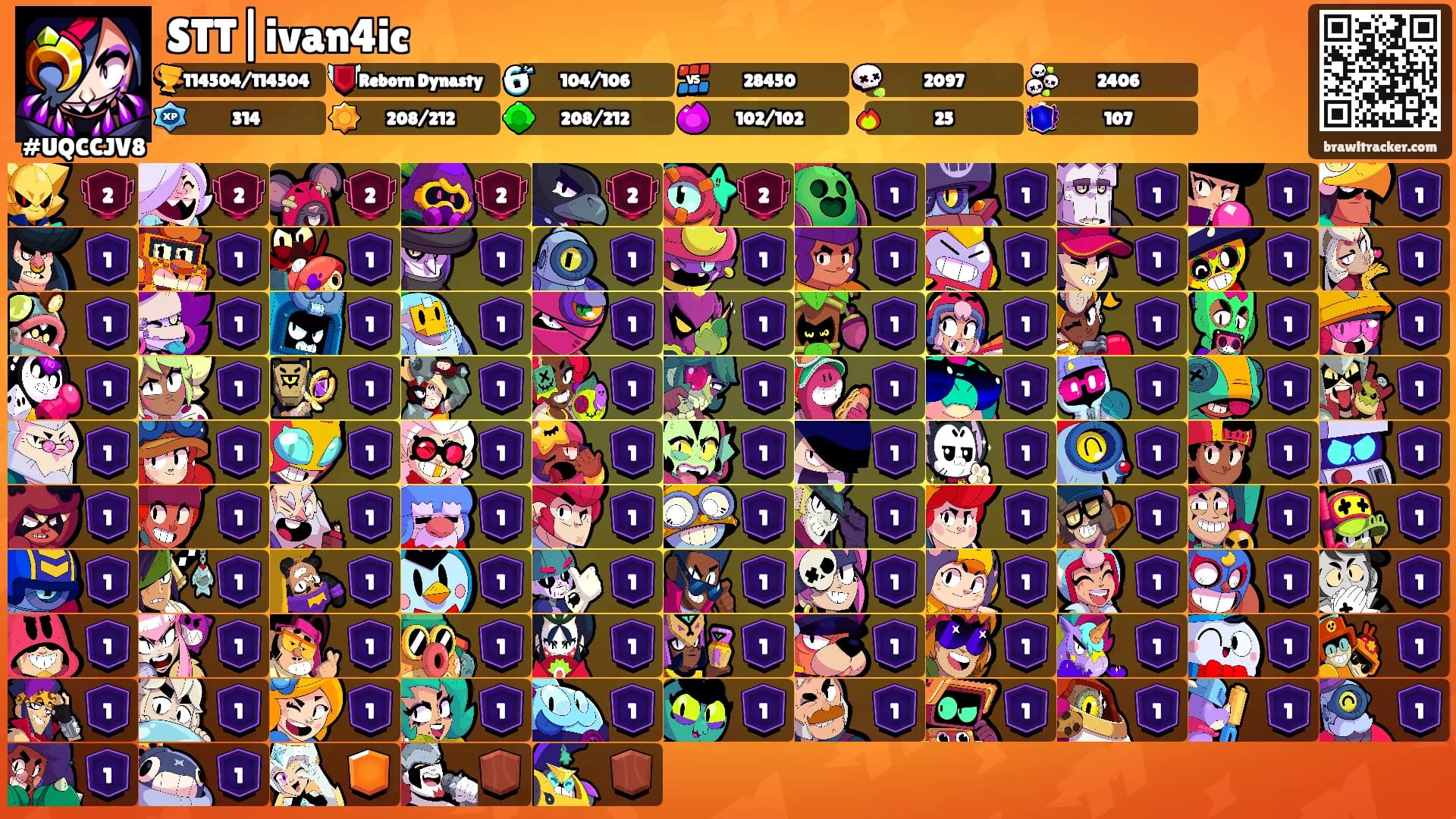 STT|ivan4ic's Ranks