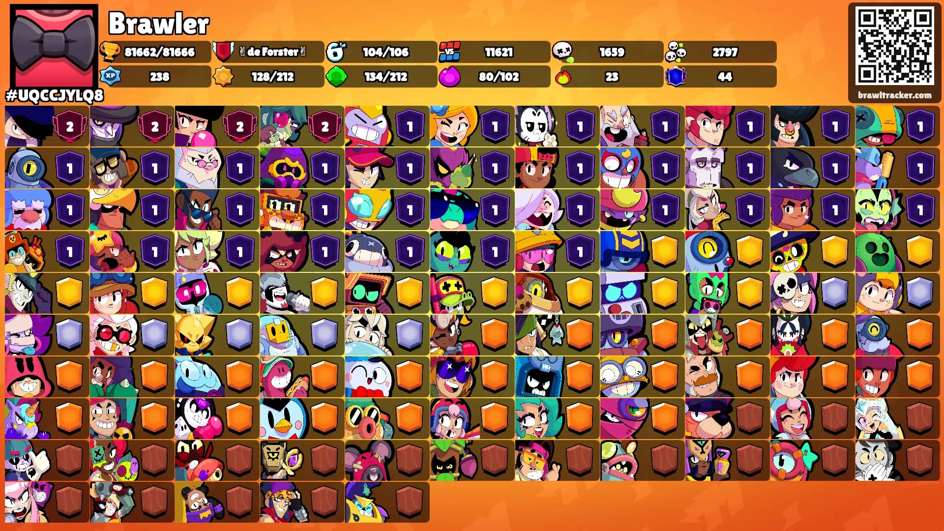 Brawler's Ranks