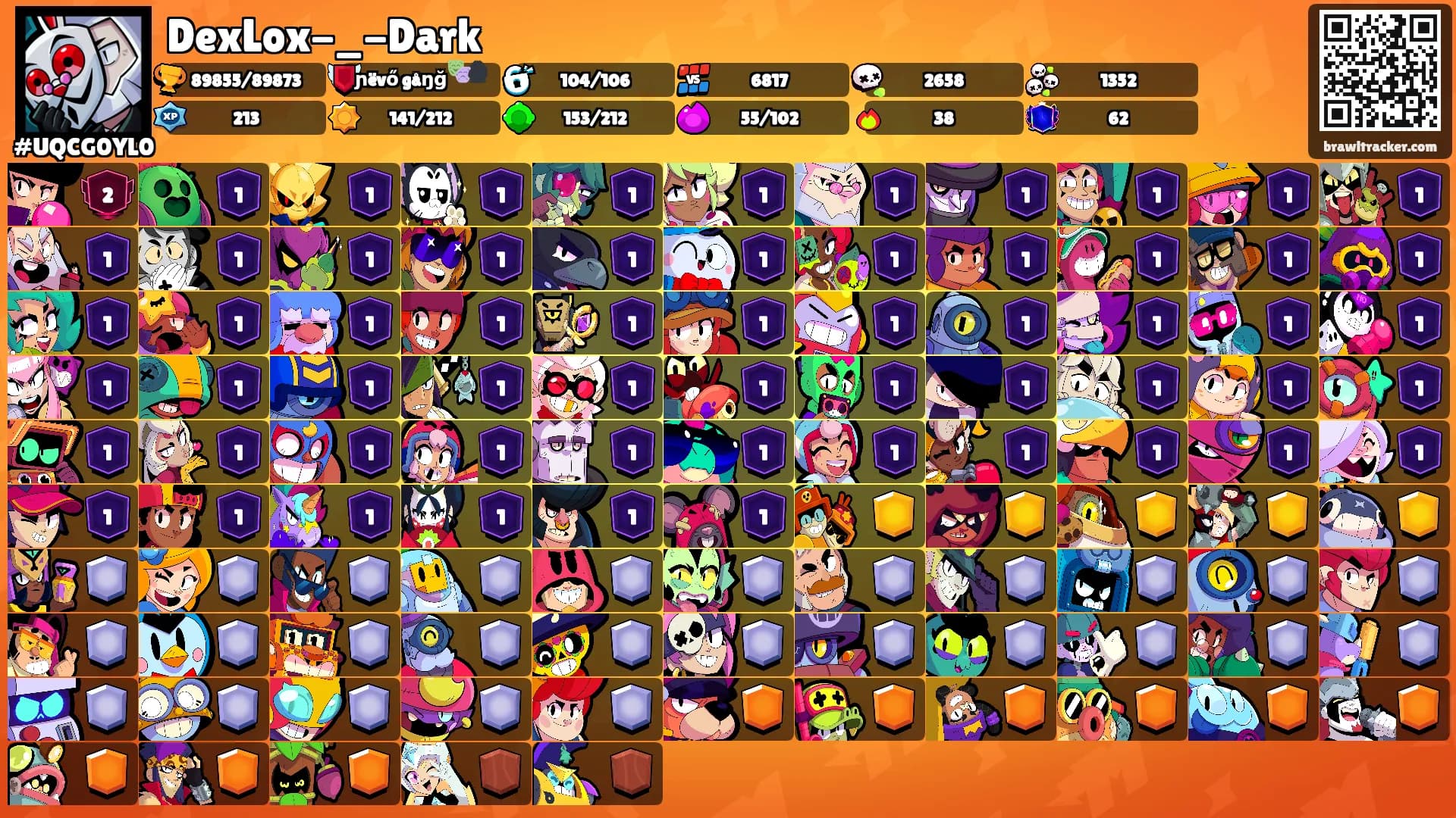 DexLox-_-Dark's Ranks