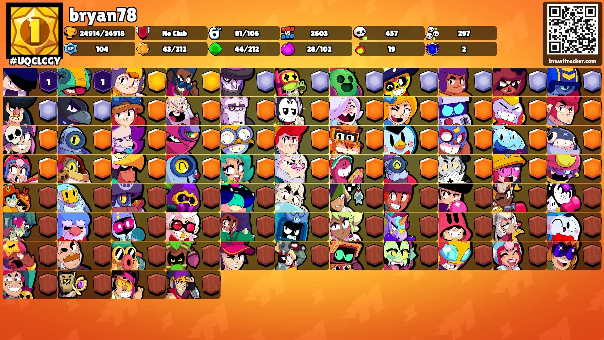 bryan78's Ranks