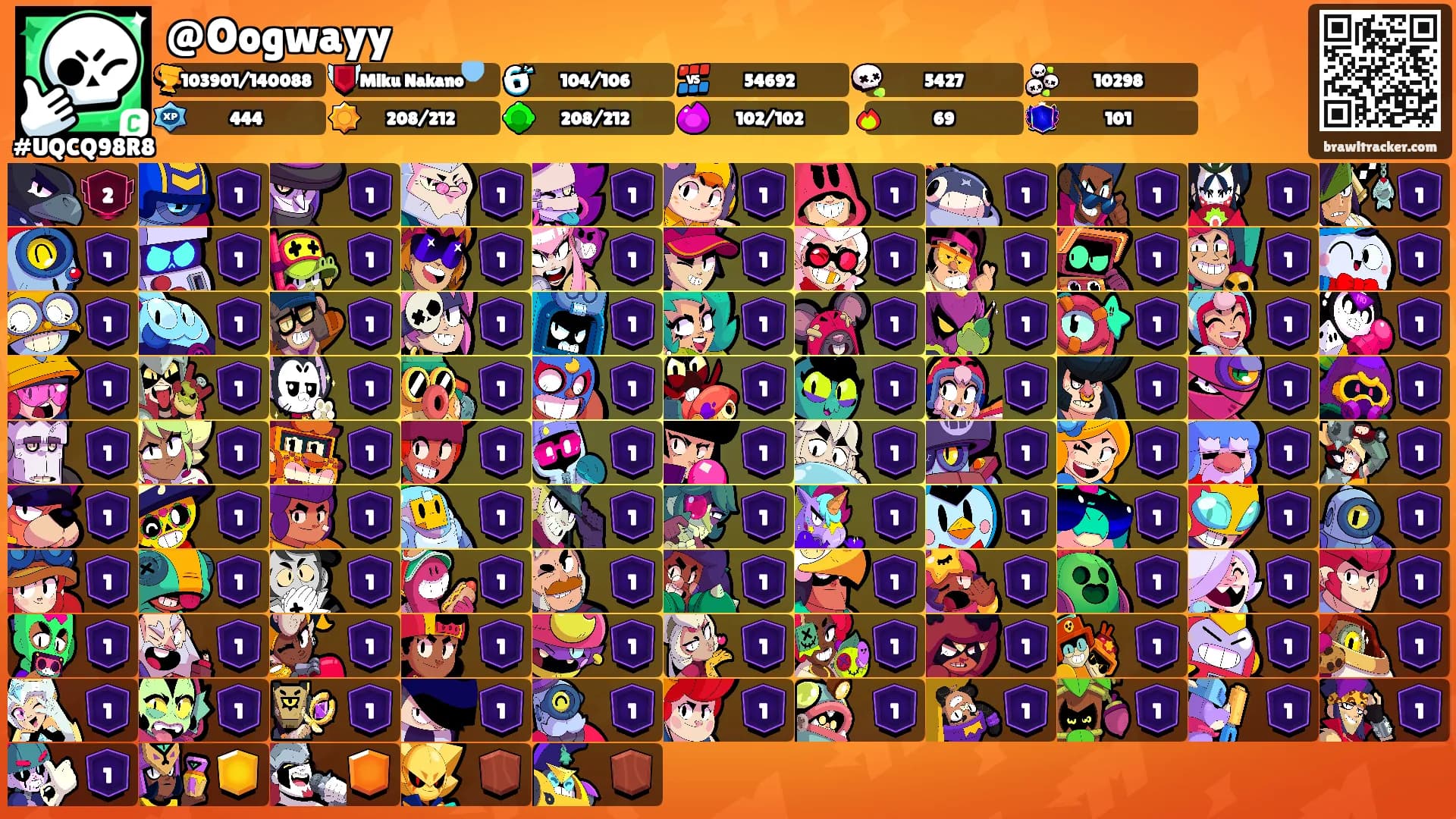 @Oogwayy's Ranks