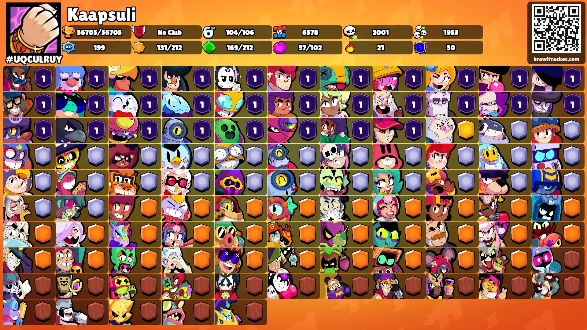 Kaapsuli's Ranks
