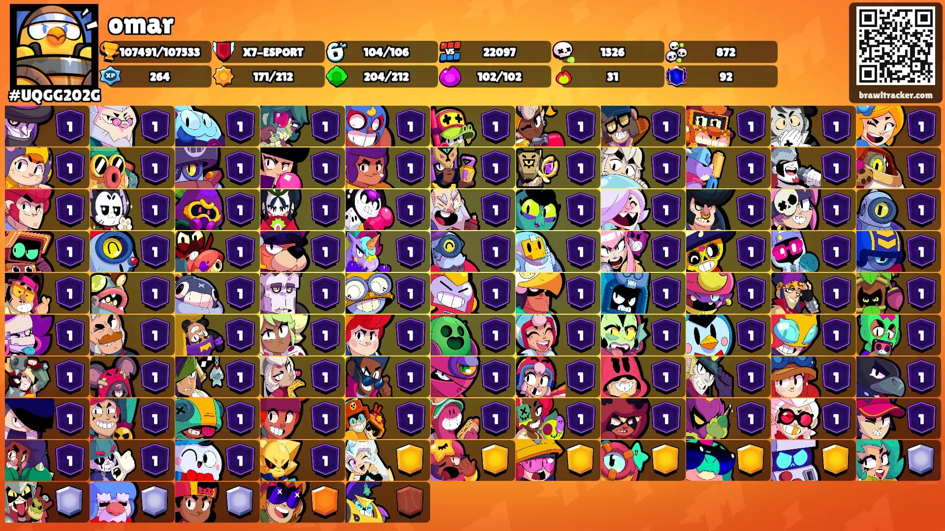 omar's Ranks