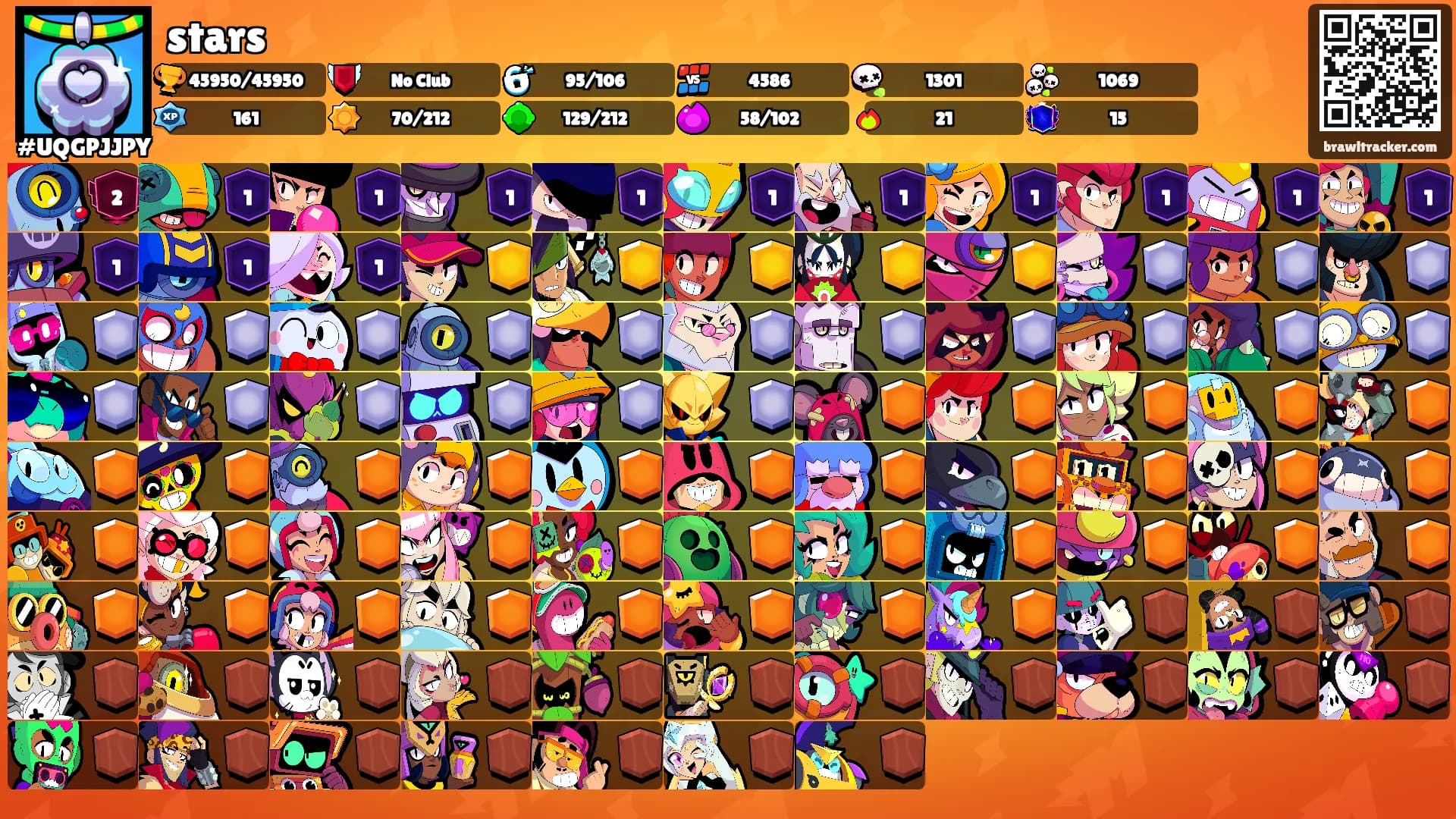 stars's Ranks