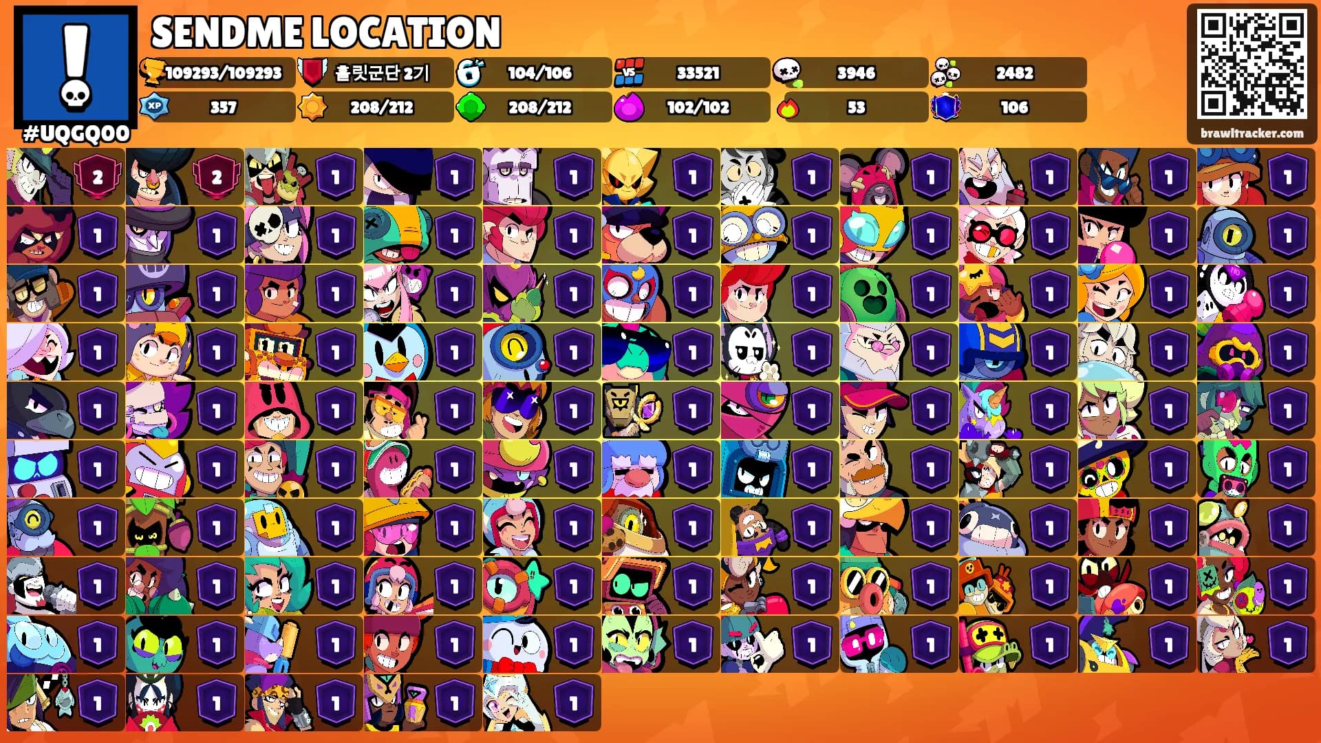 SENDME LOCATION's Ranks