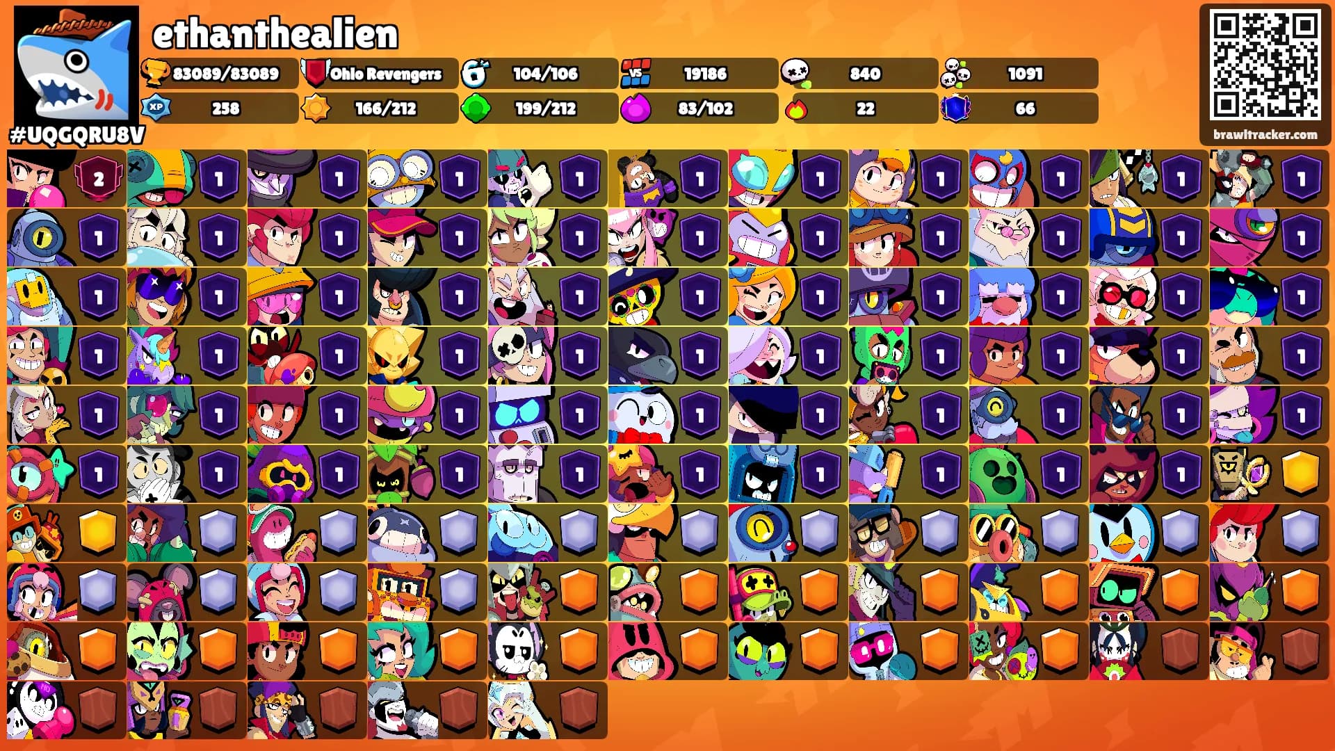 ethanthealien's Ranks
