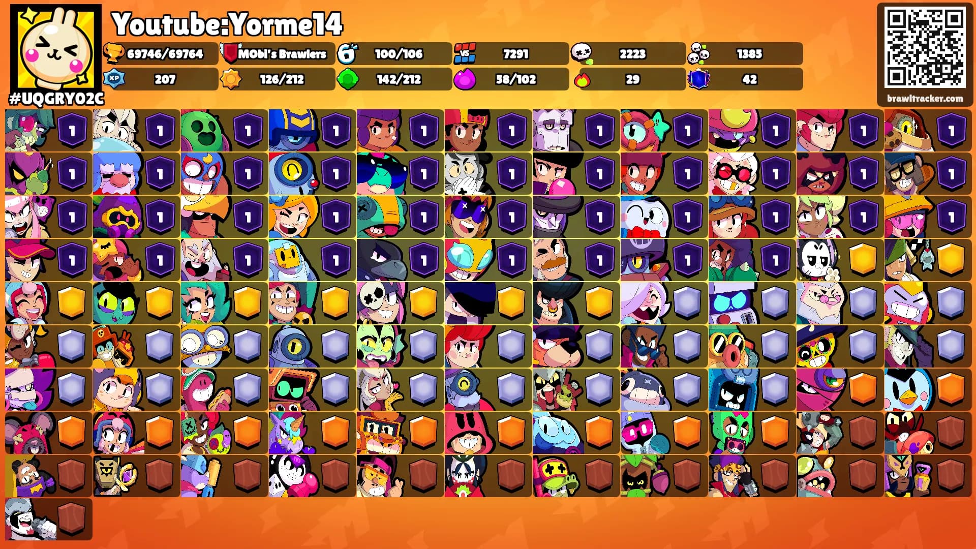 Youtube:Yorme14's Ranks