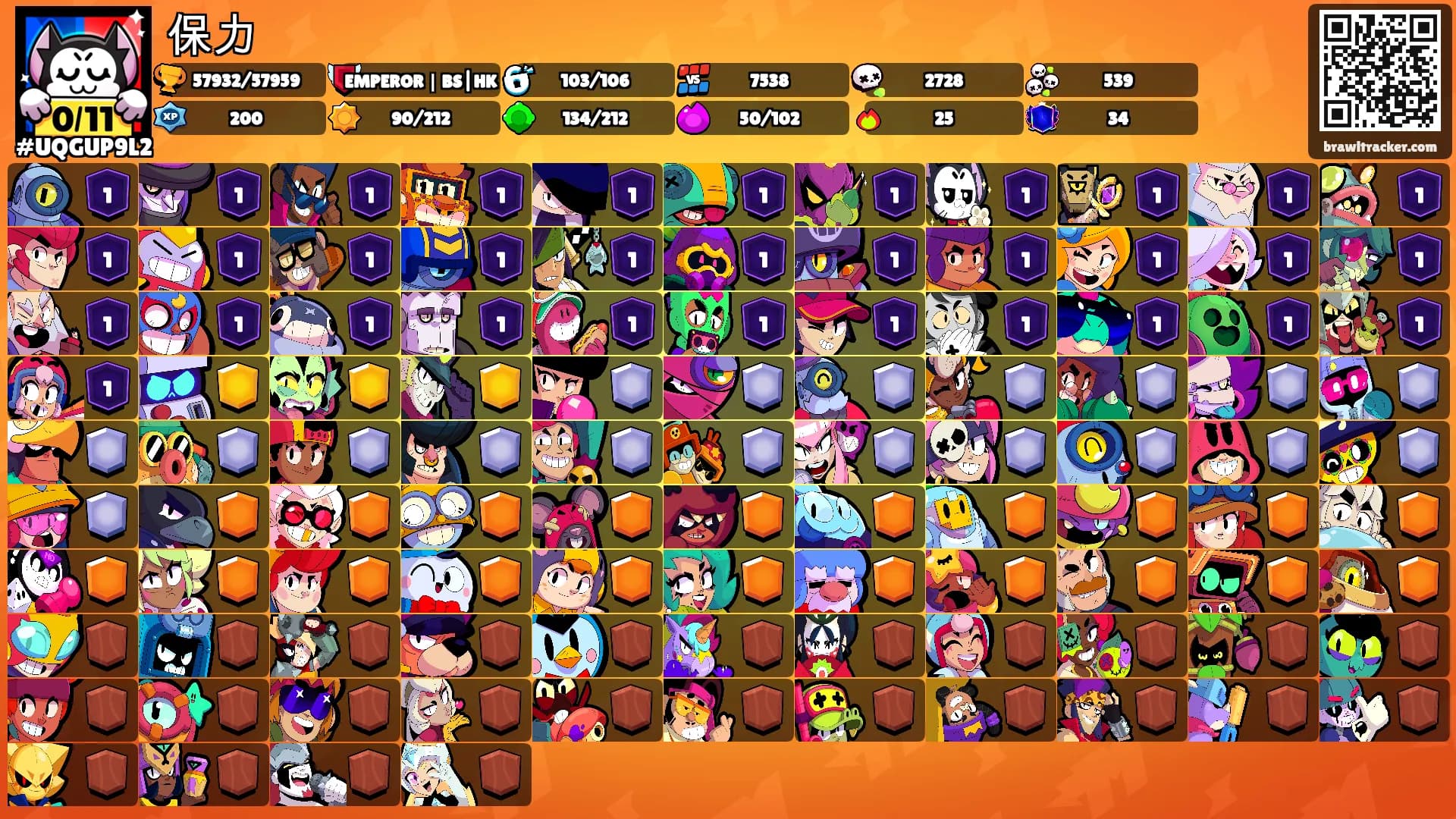 保力's Ranks