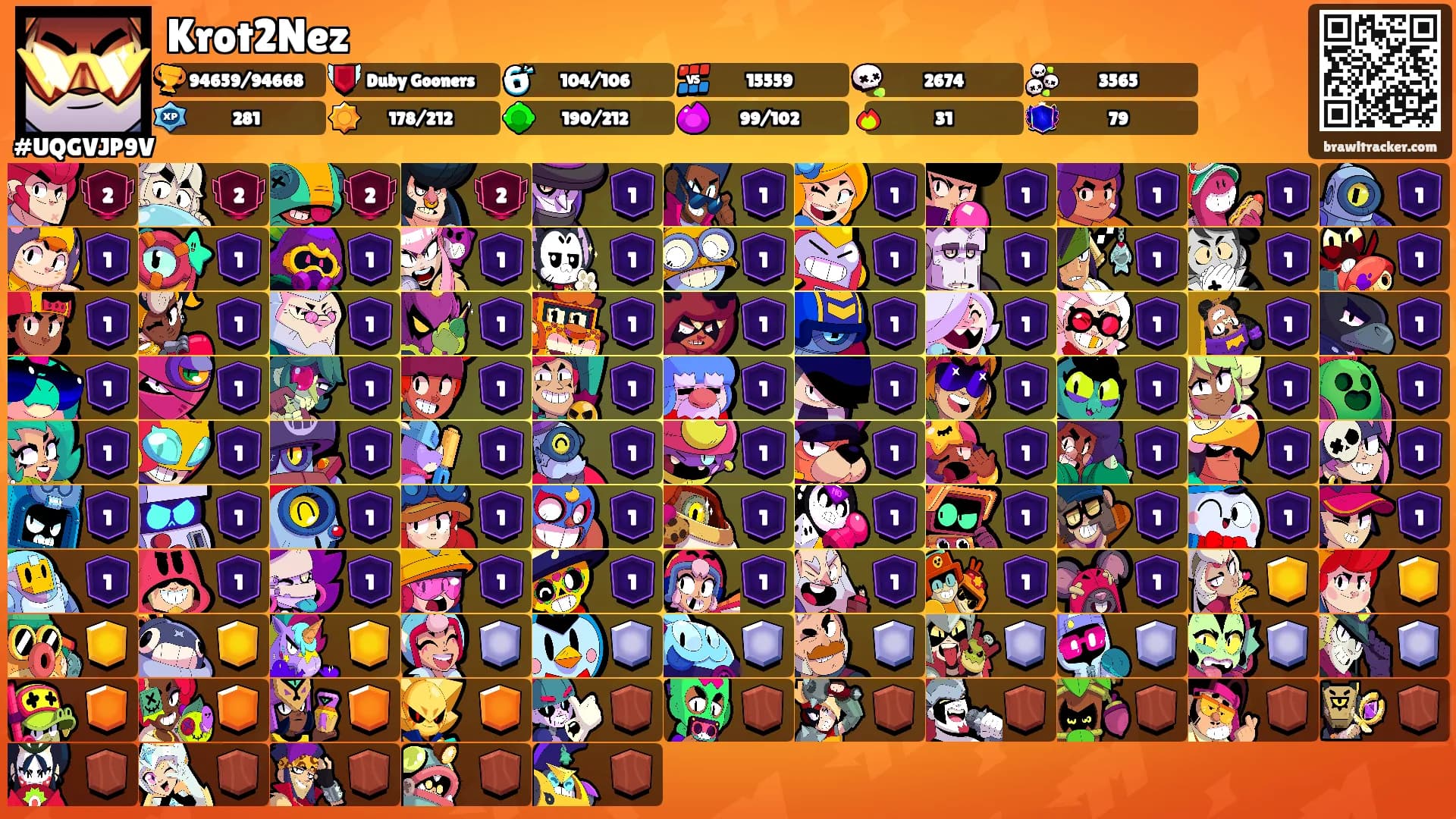 Krot2Nez's Ranks