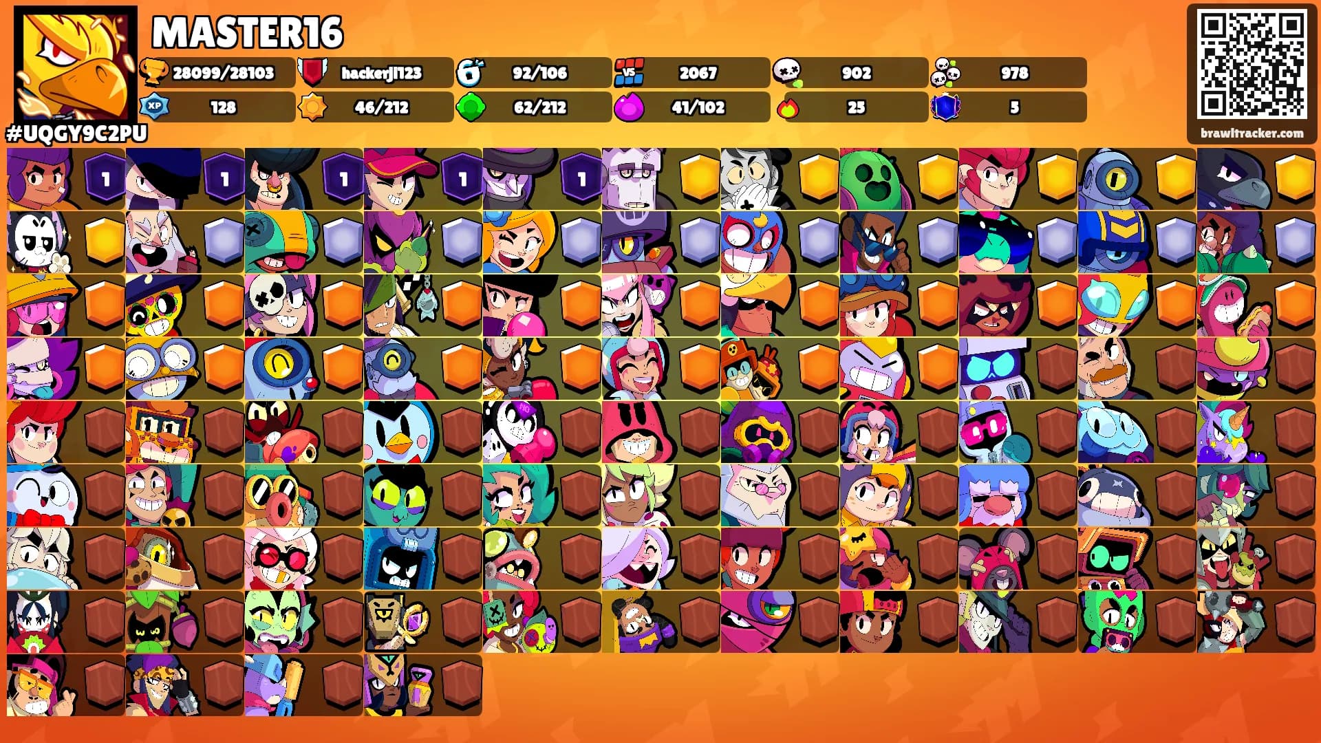 MASTER16's Ranks