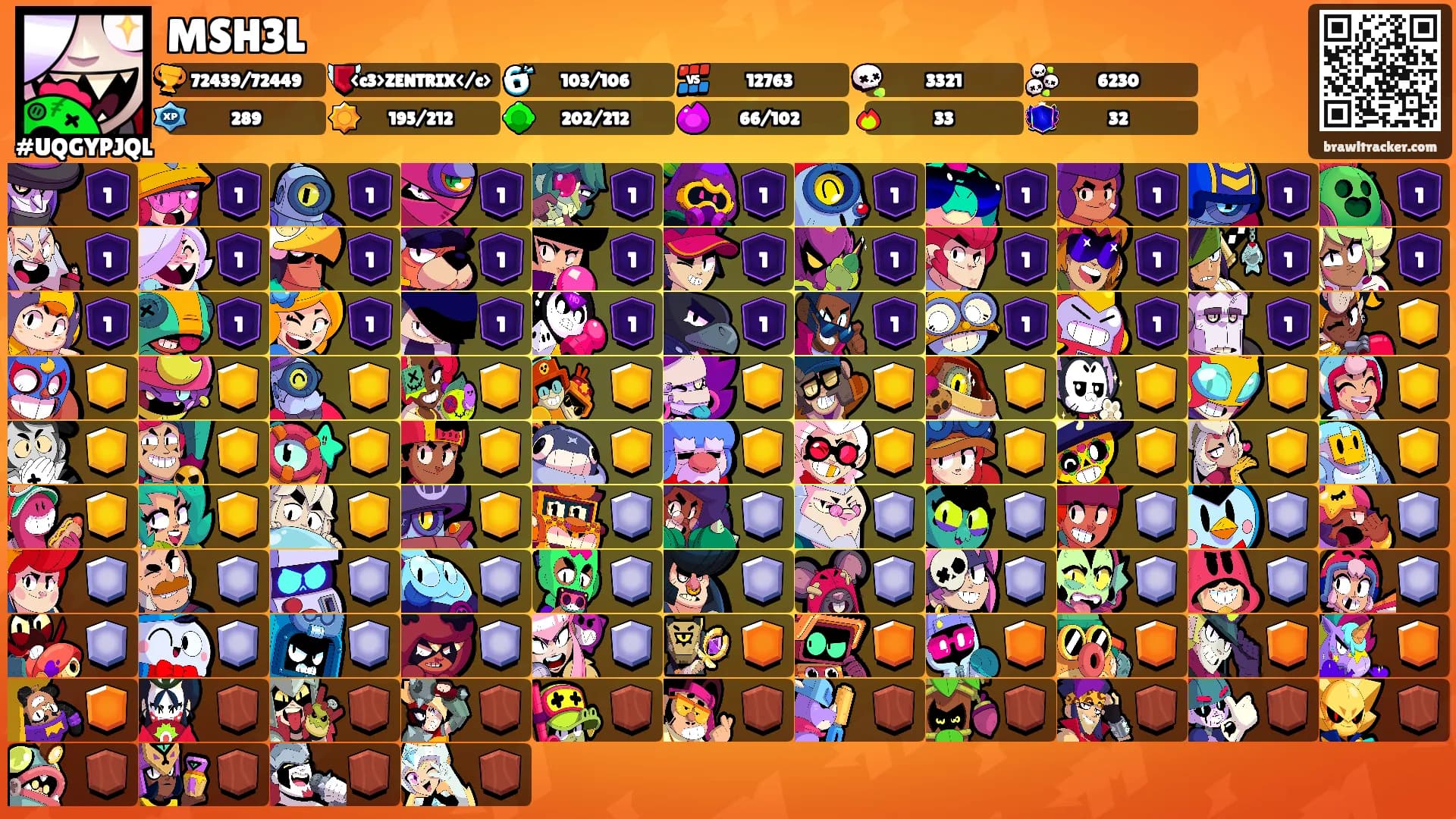 MSH3L's Ranks
