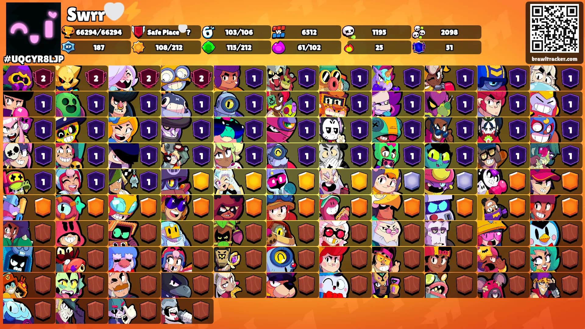 Swrr🤍⚡'s Ranks