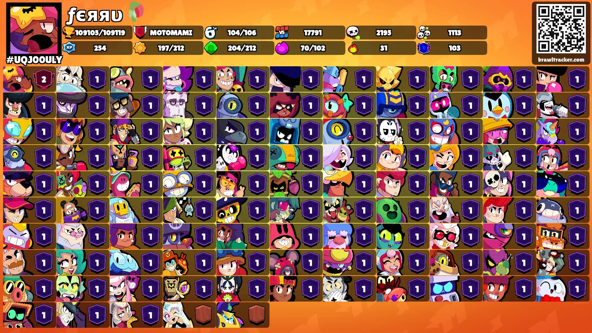 ƒєяяυ 🥀's Ranks