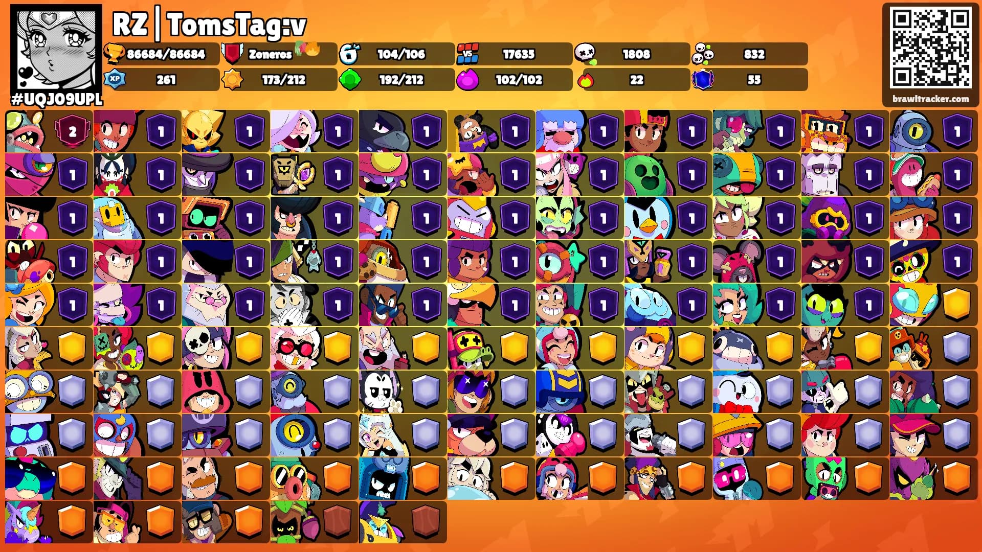RZ|TomsTag:v's Ranks