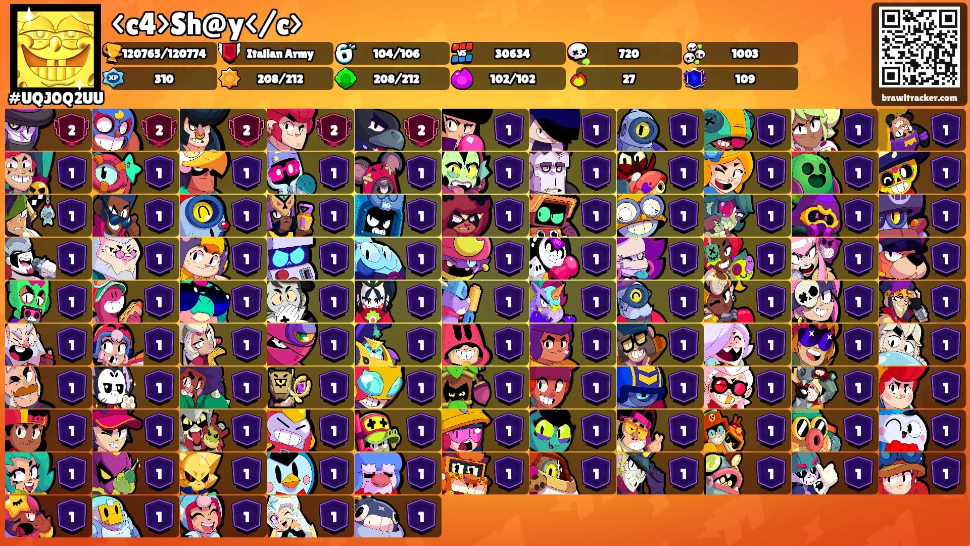 <c4>Sh@y</c>'s Ranks