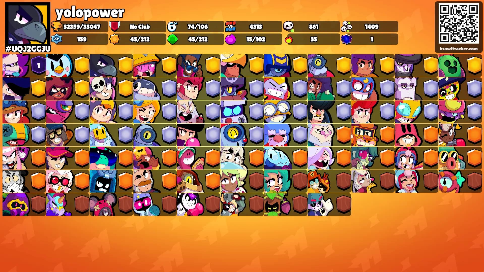 yolopower's Ranks