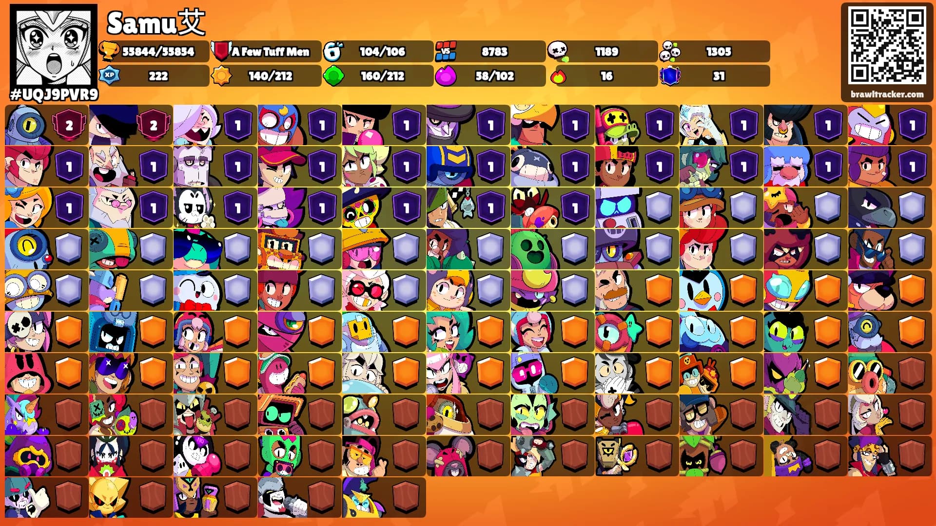 Samu艾's Ranks