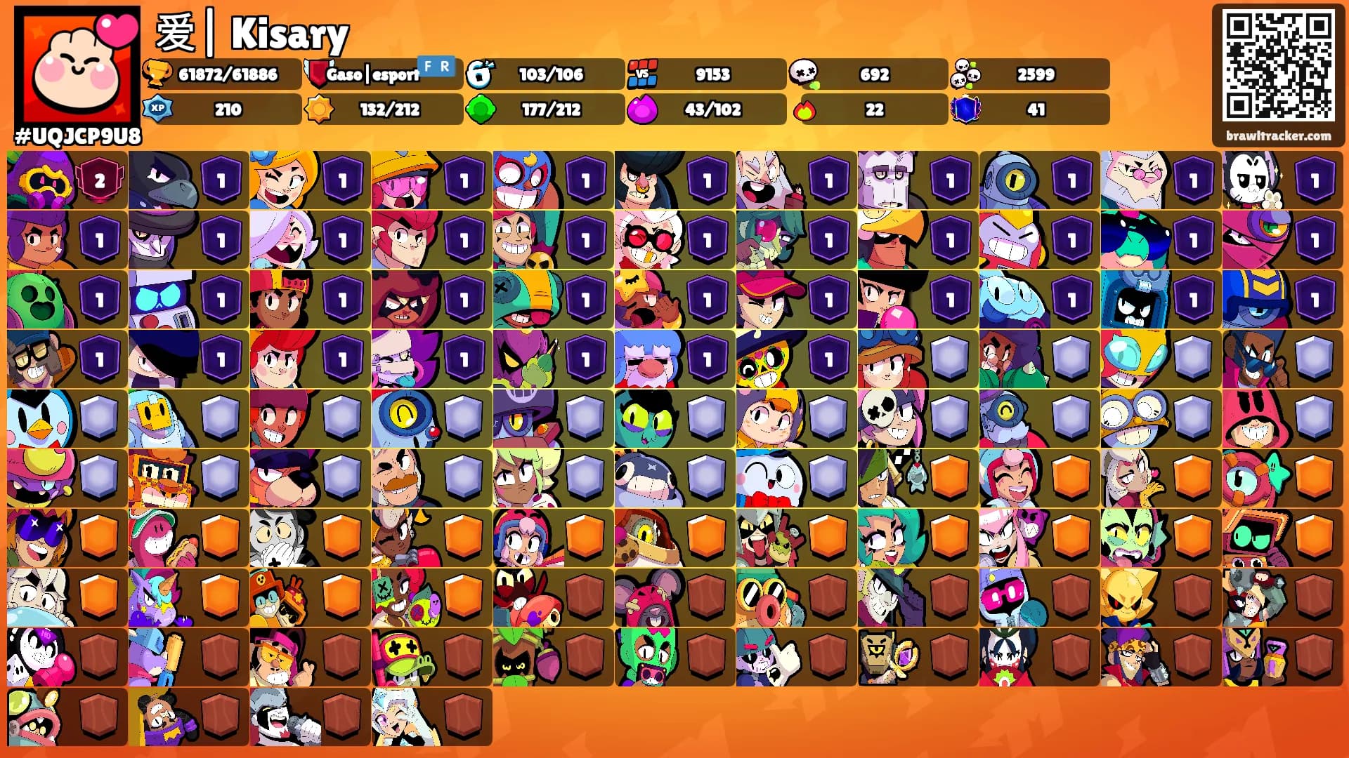 爱| Kisary's Ranks