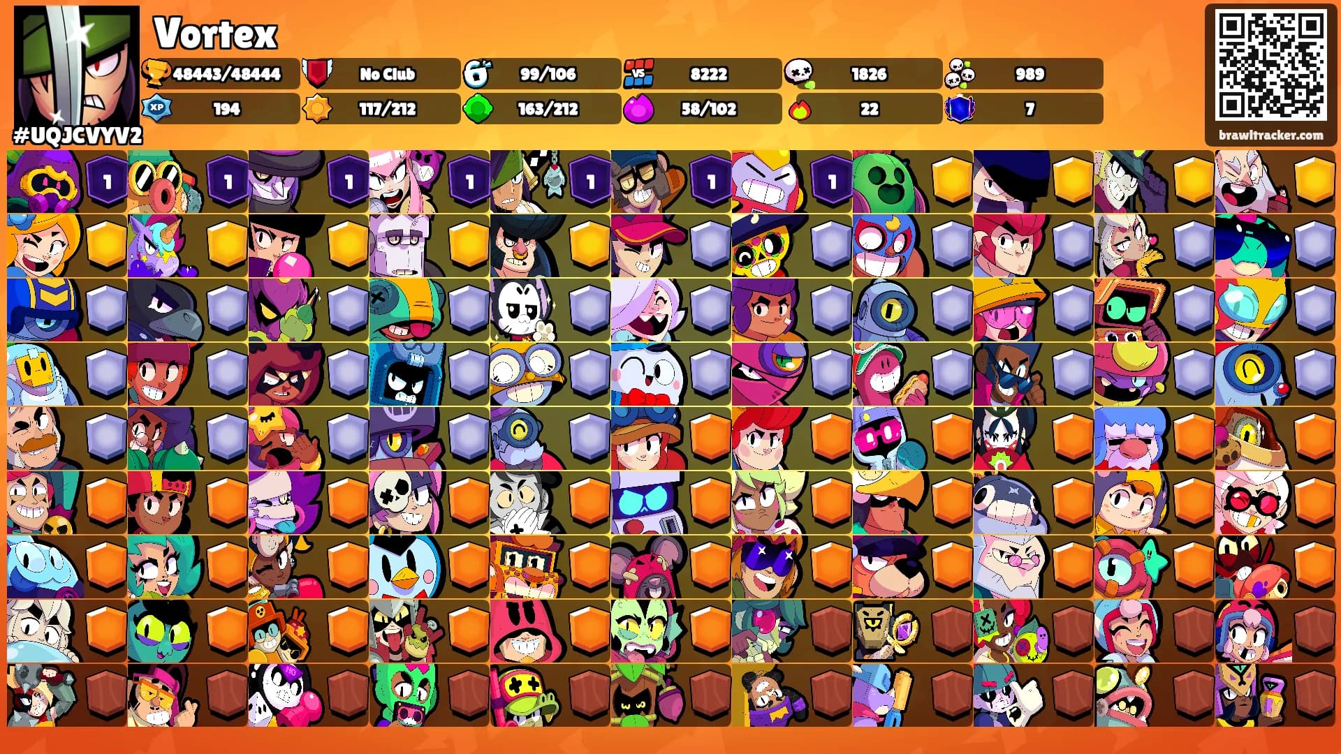 Vortex's Ranks