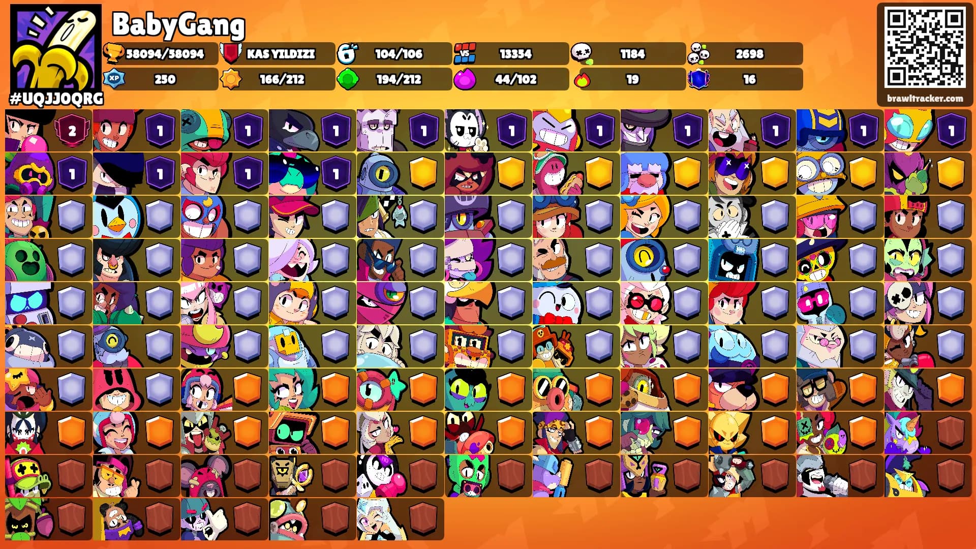 BabyGang's Ranks