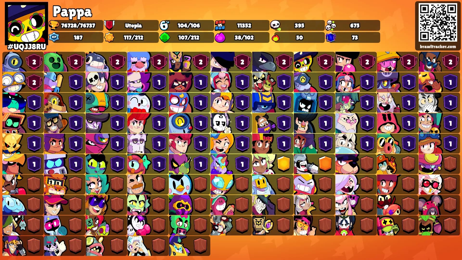 Pappa's Ranks